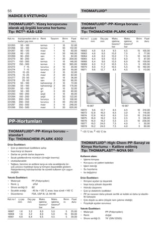 55
HADICE S VÝZTUHOU
THOMAFLUID®
THOMAFLUID®- Yüzey koruyucusu
olarak ağ örgülü koruma hortumu
Tip: RCT®-KAS-LED
Kat.no büzüşmeden.den-e Renk Tasarım Birim Fiyat
kadar çap mm m Avro
331265 50 - 100 kırmızı 1 10 52,00
331266 50 - 100 kırmızı 1 30 132,00
331267 80 - 120 mavi 1 10 60,00
331268 80 - 120 mavi 1 30 148,00
331269 90 - 200 sarı 1 10 82,00
331270 90 - 200 sarı 1 30 204,00
331271 150 - 300 kırmızı 1 10 148,00
331272 150 - 300 kırmızı 1 30 365,00
331273 7 -15 turuncu 2 10 20,00
331274 7 -15 turuncu 2 30 50,00
331275 15 -25 mavi 2 10 32,00
331276 15 -25 mavi 2 30 82,00
331277 25 -50 sarı 2 10 36,00
331278 25 -50 sarı 2 30 90,00
331279 50 - 100 kahverengi 2 10 72,00
331280 50 - 100 kahverengi 2 30 178,00
331281 50 - 100 gri 3 10 32,00
331282 50 - 100 gri 3 30 80,00
331283 100 - 200 yeşil 3 10 48,00
331284 100 - 200 yeşil 3 30 122,00
331285 200 - 350 turuncu 3 10 100,00
331286 200 - 350 turuncu 3 30 252,00
331287 350 - 500 mavi 3 10 248,00
331288 350 - 500 mavi 3 30 620,00
PP-Hortumları
THOMAFLUID®-PP-Kimya borusu –
standart
Tip: THOMACHEM-PLARK 4302
Ürün Özellikleri:
• Çok iyi elektriksel özelliklere sahip
• Isıya karşı iyi dayanır
• Darbe ve çentik darbe dayanımı
• Sıcak şekillendirme mümkün (örneğin kıvırma)
• otoklavlanabilir
• Yağlara, benzine ve asitlere karşı ve oda sıcaklığında bir-
çok çözücü maddeye karşı iyi kimyevi dayanıklılık gösterir.
Halojenlenmiş hidrokarbonlar ile sürekli kullanım için uygun
değildir.
Teknik Özellikleri:
• Materyal: PP (Polipropilen)
• Renk: ş effaf
• Shore sertliği D: 80°
• Sıcaklık aralığı: -40 ile +120 °C arası, kısa süreli +145 °C
• Düzenleme: FDA, USP XI, UL 94 HB
Kat.no İ ç çap Dış çap Maks. Maks. Birim Fiyat
mm mm işletme işletme m Avro
basıncı1 basıncı2
bar bar
19067 1,6 3,2 8,0 5,0 5 25,00
19068 1,6 3,2 8,0 5,0 15 69,00
19061 4,8 6,4 9,5 4,5 5 39,00
THOMAFLUID®-PP-Kimya borusu –
standart
Tip: THOMACHEM-PLARK 4302
Kat.no İ ç çap Dış çap Maks. Maks. Birim Fiyat
mm mm işletme işletme m Avro
basıncı1 basıncı2
bar bar
19062 4,8 6,4 9,5 4,5 15 100,00
19063 4,8 8,0 15,0 7,5 5 77,00
19064 4,8 8,0 15,0 7,5 10 141,00
19065 6,4 9,6 12,0 6,0 5 87,00
19066 6,4 9,6 12,0 6,0 10 159,00
19069 8,0 11,2 10,5 5,5 5 105,00
19070 8,0 11,2 10,5 5,5 10 192,00
19071 9,6 12,7 8,5 4,5 5 113,00
19072 9,6 12,7 8,5 4,5 10 210,00
19073 12,8 16,0 6,5 3,0 5 118,00
19074 12,8 16,0 6,5 3,0 10 218,00
19075 16,0 19,2 5,5 2,5 5 126,00
19076 16,0 19,2 5,5 2,5 10 238,00
19077 19,2 24,0 7,5 4,0 1 30,00
19078 19,2 24,0 7,5 4,0 3 80,00
1 +25 °C‘de; 2 +65 °C‘de
THOMAFLUID®-High-Chem-PP-Sanayi ve
Kimya Hortumu – Kalibre edilmiş
Tip: THOMAPLAST®-NOVA 961
Kullanım alanı:
• Işleme kimyası
• Koruyucu ve yalıtım kabloları
• Işlem tekniği
• Su hazırlama
• Isı değiştirici
Ürün Özellikleri:
• Kimyevi açıdan iyi dayanıklı
• Isıya karşı yüksek dayanıklı
• Hidroliz dayanımı
• Çok iyi dielektrik özellikleri
• PE’ye nazaran daha yüksek sertlik ve katılık ve daha iyi elastik-
lik katsayısı
• Çok düşük su alımı (düşük nem çekme niteliği)
• Fizyolojik açıdan sorunsuz
Teknik Özellikleri:
• Materyal: PP (Polipropilen)
• Renk: doğal
• Shore sertliği D: 74° (DIN 53505)
19 067 19 067
 