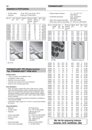 56
HADICE S VÝZTUHOU
THOMAFLUID®
• Sıcaklık aralığı: -25 ile +90 °C; kısa süreli +120 °C
• Yoğunluk: 0,905 g/cm3 (DIN 53479)
Kat.no İ ç çap Dış çap Tolerans Minimum Maks. Birim Fiyat
mm mm mm kıvrılma işletme m Avro
yarıçapı basıncı1
mm bar
330085 2,0 4,0 +/- 0,10 60 33 5 112,00
330086 2,0 4,0 +/- 0,10 60 33 15 280,00
330087 4,0 6,0 +/- 0,10 75 20 5 114,00
330088 4,0 6,0 +/- 0,10 75 20 15 286,00
330089 6,0 8,0 +/- 0,10 85 14 5 116,00
330090 6,0 8,0 +/- 0,10 85 14 15 290,00
330091 8,0 10,0 +/- 0,10 100 11 5 122,00
330092 8,0 10,0 +/- 0,10 100 11 15 300,00
330093 10,0 12,0 +/- 0,10 125 9 5 130,00
330094 10,0 12,0 +/- 0,10 125 9 15 324,00
1 +20 °C‘de
THOMAFLUID®-PP-Oluklu hortum
Tip: THOMAPLAST®-FRW 4031
Kullanım alanı:
• +100 °C‘ye kadar sıvı maddelerin nakli
• Isı değiştirici sıvıların nakli
• Kabloların koruması öncelikli
• Hareketli veya titreşimli tesis veya cihazlarda
• Kimyevi cihaz ve tesisat yapımında
Ürün Özellikleri:
• Hafif, çok esnek propilen (PP) içeren oluklu hortum, şeffaf,
siyah veya fildişi renginde. Esnek, mekanik açıdan çok daya-
nıklı, ısı ve ısı nedenli hızlı eskimeye karşı iyi dayanıklı, uygun
elektriksel nitelikler. Kimyevi açıdan sutdostik çözelti, asitlere,
anorganik tuz çözeltilerine, yakıt, madeni yağ ve diğer yağlara
karşı iyi dayanıklı
• Aromatik ve halojenlenmiş çözelti ve oksidasyon maddelerine
karşı dayanıklı değildir.
• Laboratuara uygun ölçüler ve 5, 10 ile 15 m arası küçük ölçüler-
de mevcut.
Teknik Özellikleri:
• Materyal: PP (Polipropilen)
• Sıcaklık aralığı: 0 ile +100 °C (DIN 53446)
• Yoğunluk: 0,90 ile 0,92 g/cm3
(DIN 53479)
• Kopma dayanıklığı: 20 - 45 N/mm2 (DIN 53455)
• Kopma uzaması: 300 - 700% (DIN 53455)
• E-Modül: 700 - 1800 N/mm2
(DIN 53457)
• Darbe dayanıklığı: kırılma yok (DIN 53453)
• Çentik darbe dayanıklığı: 3 - 40 (DIN 53453)
• Doğrusal açılım katsayısı: 1,7 - 1,8 x 10-4 x K-1
(DIN 52523)
• Isı iletkenlik kapasitesi: 0,22 - 0,26 W/mK
(DIN 52612)
• Yalıtım akım kaçağı dayanıklığı: KA3c (DIN 53480)
• Elektr.yalıtım delinme dayanıklığı: 70 - 90 kV/mm (DIN 53481)
Kat.no nominal Dış İ ç Minimum Ağırlık Renk Birim Fiyat
açıklık çap çap kıvrılma g/m m Avro
mm mm mm yarıçapı
mm
43268 10 12,7 9,8 20 24 ş effaf 5 29,00
43269 10 12,7 9,8 20 24 ş effaf 10 47,00
43270 10 12,7 9,8 20 24 ş effaf 15 65,00
43277 13 15,7 12,4 25 39 ş effaf 5 42,00
43278 13 15,7 12,4 25 39 ş effaf 10 73,00
43279 13 15,7 12,4 25 39 ş effaf 15 99,00
43283 16 18,7 14,9 30 46 ş effaf 5 47,00
43284 16 18,7 14,9 30 46 ş effaf 10 81,00
43285 16 18,7 14,9 30 46 ş effaf 15 111,00
43289 4,5 7,1 4,5 10 9 siyah 5 24,00
43290 4,5 7,1 4,5 10 9 siyah 10 42,00
43291 4,5 7,1 4,5 10 9 siyah 15 58,00
43292 7,5 9,9 6,7 16 14 siyah 5 27,00
43293 7,5 9,9 6,7 16 14 siyah 10 45,00
43294 7,5 9,9 6,7 16 14 siyah 15 63,00
43295 8,5 11,4 8,4 20 20 siyah 5 27,00
43296 8,5 11,4 8,4 20 20 siyah 10 45,00
43297 8,5 11,4 8,4 20 20 siyah 15 63,00
43298 10 12,7 9,8 20 24 siyah 5 29,00
43299 10 12,7 9,8 20 24 siyah 10 47,00
43300 10 12,7 9,8 20 24 siyah 15 65,00
43304 12 15,6 11,7 25 35 siyah 5 40,00
43305 12 15,6 11,7 25 35 siyah 10 70,00
43306 12 15,6 11,7 25 35 siyah 15 95,00
43307 13 15,7 12,4 25 39 siyah 5 42,00
43308 13 15,7 12,4 25 39 siyah 10 73,00
43309 13 15,7 12,4 25 39 siyah 15 99,00
43310 14 18,3 14,1 30 40 siyah 5 44,00
43311 14 18,3 14,1 30 40 siyah 10 78,00
43312 14 18,3 14,1 30 40 siyah 15 106,00
43313 16 18,7 14,9 30 46 siyah 5 47,00
43314 16 18,7 14,9 30 46 siyah 10 81,00
43315 16 18,7 14,9 30 46 siyah 15 111,00
43316 17 20,8 16,4 35 52 siyah 5 55,00
43317 17 20,8 16,4 35 52 siyah 10 94,00
43318 17 20,8 16,4 35 52 siyah 15 129,00
33 0085 33 0085 43 292 14 593 (bk. sayfa 57)
Bir tık ile alışveriş imkanı
www.rct-online.de
 