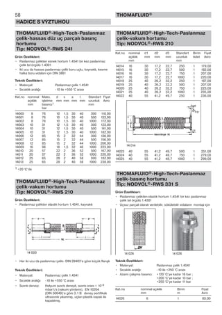 58
HADICE S VÝZTUHOU
THOMAFLUID®
THOMAFLUID®-High-Tech-Paslanmaz
çelik-hassas düz uç parçalı basınç
hortumu
Tip: NODVOL®-RWS 241
Ürün Özellikleri:
• Paslanmaz çelikten esnek hortum 1.4541 bir kez paslanmaz
çelik tel örgülü 1.4301
• Iki ucu da hassas paslanmaz çelik boru uçlu, kaynaklı, kesme
halka boru vidaları için DIN 3861
Teknik Özellikleri:
• Materyal: Paslanmaz çelik 1.4541
• Sıcaklık aralığı: -10 ile +550 °C arası
Kat.no nominal Maks. d s a I Standart Fiyat
açıklık işletme mm mm mm mm uzunluk Avro
mm basıncı1 mm
bar
14000 8 76 10 1,5 30 40 300 116,00
14001 8 76 10 1,5 30 40 500 133,00
14002 8 76 10 1,5 30 40 1000 172,00
14003 10 31 12 1,5 30 40 300 123,00
14004 10 31 12 1,5 30 40 500 141,00
14005 10 31 12 1,5 30 40 1000 182,00
14006 12 85 15 2 32 44 300 136,00
14007 12 85 15 2 32 44 500 156,00
14008 12 85 15 2 32 44 1000 200,00
14009 16 98 18 1,5 32 46 1000 223,00
14010 20 57 22 2 36 52 500 167,00
14011 20 57 22 2 36 52 1000 220,00
14012 25 65 28 2 40 58 500 182,00
14013 25 65 28 2 40 58 1000 238,00
1 +20 °C‘de
THOMAFLUID®-High-Tech-Paslanmaz
çelik-vakum hortumu
Tip: NODVOL®-RWS 210
Ürün Özellikleri:
• Paslanmaz çelikten elastik hortum 1.4541, kaynaklı
• Her iki ucu da paslanmaz çelik- DIN 28403‘e göre küçük flanşlı
Teknik Özellikleri:
• Materyal: Paslanmaz çelik 1.4541
• Sıcaklık aralığı: -10 ile +550 °C arası
• Sızıntı deneyi: Helyum sızıntı deneyli, sızıntı oranı < 10-9
mbar I/s (vakum yöntemi), EN 10204
(DIN 50049)‘e göre 3.1 B deney sertifikalı
ultrasonik yıkanmış, uçları plastik kapak ile
kapatılmış.
THOMAFLUID®-High-Tech-Paslanmaz
çelik-vakum hortumu
Tip: NODVOL®-RWS 210
Kat.no nominal d1 d2 d3 Standart Birim Fiyat
açıklık mm mm mm uzunluk Adet Avro
mm mm
14014 16 30 17,2 22,7 250 1 179,00
14015 16 30 17,2 22,7 500 1 192,00
14016 16 30 17,2 22,7 750 1 207,00
14017 16 30 17,2 22,7 1000 1 220,00
14018 25 40 26,2 32,2 250 1 197,00
14019 25 40 26,2 32,2 500 1 207,00
14020 25 40 26,2 32,2 750 1 223,00
14021 25 40 26,2 32,2 1000 1 235,00
14022 40 55 41,2 49,7 250 1 236,00
14023 40 55 41,2 49,7 500 1 251,00
14024 40 55 41,2 49,7 750 1 279,00
14025 40 55 41,2 49,7 1000 1 299,00
THOMAFLUID®-High-Tech-Paslanmaz
çelik-basınç hortumu
Tip: NODVOL®-RWS 331 S
Ürün Özellikleri:
• Paslanmaz çelikten elastik hortum 1.4541 bir kez paslanmaz
çelik tel örgülü 1.4301
• Uçsuz parçalı olarak verilebilir, sökülebilir vidaların montajı için
Teknik Özellikleri:
• Materyal: Paslanmaz çelik 1.4541
• Sıcaklık aralığı: -10 ile +250 °C arası
• Azami çalışma basıncı: +120 °C‘ye kadar 16 bar ;
+200 °C‘ye kadar 13 bar ;
+250 °C‘ye kadar 11 bar
Kat.no nominal açıklık Birim Fiyat
mm m Avro
14026 6 1 80,00
14 000
14 014
14 026 14 026
 