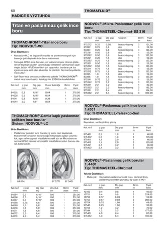 60
HADICE S VÝZTUHOU
THOMAFLUID®
Titan ve paslanmaz çelik ince
boru
THOMACHROM®-Titan ince boru
Tip: NODVOL®-VC
Ürün Özellikleri:
• Metalsiz HPLC ve biyoaktif imadde ve iyonkromatografi için
basınça çok dayanıklı ince boru malzemesi.
• Yumuşak HPLC-ince boruları, en yüksek kimyevi direnci göste-
ren ve biyolojik açıdan uyumluluğu birleştiren saf titandan yapıl-
mıştır, bütün HPLC eluentleri için uygundur, bunlara çok tuz
içeren ve çok asitli olan eluentler de dahildir. Normal boyutlarda
mevcuttur:
• Saf-Titan-Ince boruları problemsiz şekilde THOMACHROM®-
metal ince boru-kesici, Katalog-No. 83348 ile kesilebilirler.
Kat.no İ ç çap Dış çap Duvar kalınlığı Birim Fiyat
mm mm mm m Avro
84035 0,3 1/16“ 0,64 1 379,00
84038 0,5 1/16“ 0,54 1 379,00
84041 0,8 1/16“ 0,39 1 379,00
84044 2,0 1/8“ 0,54 1 379,00
THOMACHROM®-Camla kapl paslanmaz
çelikten ince borular
Sistem: NODVOL®-LC
Ürün Özellikleri:
• Paslanmaz çelikten ince borular, iç kısmı cam kaplamalı.
Mükemmel korozyon dayanıklılığı ve biyolojik açıdan uyumlu-
luk, aşırı saf ve agresif maddelerin nakli için ve Microbore ve
normal HPLC hassas ve biyoaktif maddelerin sütun borusu ola-
rak kullanılabilir.
Kat.no İ ç çap Dış çap Uzunluk Birim Fiyat
mm inç cm Adet Avro
84064 0,3 1/16“ 180 1 251,00
84066 0,5 1/16“ 180 1 251,00
84067 0,7 1/16“ 180 1 251,00
84068 0,75 1/8“ 180 1 251,00
84069 1,0 1/8“ 180 1 251,00
84070 1,5 1/8“ 180 1 251,00
84071 1,8 1/8“ 180 1 251,00
84072 3,0 1/4“ 180 1 379,00
84073 4,0 1/4“ 180 1 379,00
NODVOL®-Mikro-Paslanmaz çelik ince
boru
Tip: THOMASTEEL-Chromat-SS 316
Kat.no İ ç çap Dış çap Tasarım Birim Fiyat
mm mm m Avro
975272 0,25 0,50 helezonlaşmış 3 121,00
83392 0,25 0,8 düz 1 59,00
83393 0,25 0,8 helezonlaşmış 3 133,00
975281 0,50 0,8 düz 1 59,00
975282 0,50 0,8 helezonlaşmış 3 133,00
975291 0,25 1,6 düz 1 59,00
975292 0,25 1,6 helezonlaşmış 3 133,00
975301 0,50 1,6 düz 1 59,00
975302 0,50 1,6 helezonlaşmış 3 133,00
975311 0,75 1,6 düz 1 59,00
975312 0,75 1,6 helezonlaşmış 3 133,00
83395 1,0 1,6 düz 1 59,00
83396 1,0 1,6 helezonlaşmış 3 133,00
975341 0,76 3,2 düz 1 59,00
975342 0,76 3,2 helezonlaşmış 3 133,00
975351 2,2 3,2 düz 1 82,00
975352 2,2 3,2 helezonlaşmış 3 185,00
975361 2,2 6,4 düz 1 164,00
975362 2,2 6,4 helezonlaşmış 3 369,00
NODVOL®-Paslanmaz çelik ince boru
1.4301
Tip: THOMASTEEL-Teleskop-Seri
Ürün Özellikleri:
Kaynaksız, sertleştirilmiş yüzey
Kat.no İ ç çap Dış çap Birim Fiyat
mm mm m Avro
975401 0,5 1,0 1 46,00
975402 0,5 1,0 3 105,00
975411 1,1 2,0 1 46,00
975412 1,1 2,0 3 105,00
975421 2,1 3,2 1 46,00
975422 2,1 3,2 3 105,00
NODVOL®-Paslanmaz çelik borular
1.4401
Tip: THOMASTEEL-Chromat
Teknik Özellikleri:
• Materyal: Kaynaksız paslanmaz çelik boru, düzleştirilmiş,
paslanmaz çelikten pürüzsüz Iç yüzey I.4401
Kat.no İ ç çap Dış çap Birim Fiyat
mm mm m Avro
10750 0,4 0,8 1 116,00
10751 0,4 0,8 3 259,00
10752 0,57 0,89 1 118,00
10753 0,57 0,89 3 266,00
10754 0,25 1,60 1 49,00
97543 0,25 1,60 3 110,00
10755 1,2 3,2 1 75,00
97544 1,2 3,2 3 177,00
975451 4,0 6,4 1 82,00
975452 4,0 6,4 3 185,00
84 064 97 5271 97 5401
 