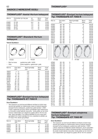 THOMAFLUID®-Asetal-Hortum kelepçesi
Kat.no Hortumlar için dış çap en Birim Fiyat
mm mm Adet Avro
61402 27-29 6,0 10 13,00
61403 31-33 7,5 10 16,00
61404 33-35 7,5 10 16,00
61405 35-37 7,5 10 16,00
61406 37-39 7,5 10 16,00
THOMAFLUID®-Standard-Hortum
kelepçesi
Teknik Özellikleri:
• Bant ve kasa: paslanmaz çelik 1.4016
• Vida: Çinko kaplama -galvenizeli- çelik
Kat.no Çap alanı Band genişliği Birim Fiyat
mm mm Adet Avro
19023 7 - 11 5,0 10 25,00
19024 11 - 19 5,0 10 25,00
19025 8 - 12 7,5 10 25,00
19026 10 - 16 7,5 10 25,00
97139 8 - 16 9,0 10 25,00
97140 12 - 22 9,0 10 27,00
19027 16 - 27 9,0 10 30,00
97141 20 - 32 9,0 10 30,00
19028 25 - 40 9,0 10 30,00
19029 16 - 27 12,0 10 30,00
19030 20 - 32 12,0 10 30,00
19031 25 - 40 12,0 10 30,00
THOMAFLUID®-Emniyet hortum kelepçesi
Tip: THOMASAFE-ET 7060 R
Ürün Özellikleri:
• Tam kapanan ve özel kancalı kilitleme tertibatı ve bütün kap-
samda eşit şekilde ve malzemeden tasarruf ederek kapanan
emniyet hortum kelepçesi, paslanmaz çelik banttan 1.4301
(18/9), kademeli sorunsuz tekrar çözülebilen kişit mekanizma-
sı. Iki pratik model halinde mevcuttur, farklı yükler ve her türlü
hortum malzemeleri için sıkıştırma çapları 26 ile 110 mm ara-
sıdır: Bant genişliği 7 mm (Band kalınlığı 0,6 mm) veya bant
genişliği 9 mm (bant kalınlığı 0,8 mm), paketleme adetleri ya
5‘li veya 10‘lu olarak gerçekleşir.
Kat.no Çap alanı Band genişliği Birim Fiyat
mm mm Adet Avro
47653 26 - 32 9 5 31,00
47654 26 - 32 9 10 44,00
47657 30 - 36 9 5 34,00
47658 30 - 36 9 10 46,00
47661 34 - 40 9 5 34,00
THOMAFLUID®-Emniyet hortum kelepçesi
Tip: THOMASAFE-ET 7060 R
Kat.no Çap alanı Band genişliği Birim Fiyat
mm mm Adet Avro
47662 34 - 40 9 10 46,00
47665 38 - 45 9 5 34,00
47666 38 - 45 9 10 46,00
47669 43 - 50 9 5 34,00
47670 43 - 50 9 10 46,00
47671 48 - 55 7 5 36,00
47672 48 - 55 7 10 49,00
47673 48 - 55 9 5 36,00
47674 48 - 55 9 10 49,00
47677 53 - 60 9 5 36,00
47678 53 - 60 9 10 49,00
47681 58 - 65 9 5 39,00
47682 58 - 65 9 10 52,00
47683 63 - 70 7 5 39,00
47684 63 - 70 7 10 52,00
47685 63 - 70 9 5 39,00
47686 63 - 70 9 10 52,00
47689 68 - 75 9 5 39,00
47690 68 - 75 9 10 52,00
47693 73 - 80 9 5 41,00
47694 73 - 80 9 10 54,00
47697 78 - 85 9 5 41,00
47698 78 - 85 9 10 54,00
47701 83 - 90 9 5 41,00
47702 83 - 90 9 10 54,00
47705 88 - 95 9 5 41,00
47706 88 - 95 9 10 54,00
47707 93 - 100 7 5 49,00
47708 93 - 100 7 10 57,00
47709 93 - 100 9 5 49,00
47710 93 - 100 9 10 57,00
47711 98 - 105 7 5 49,00
47712 98 - 105 7 10 57,00
47713 98 - 105 9 5 49,00
47714 98 - 105 9 10 57,00
47715 103 - 110 7 5 52,00
47716 103 - 110 7 10 59,00
47717 103 - 110 9 5 52,00
47718 103 - 110 9 10 59,00
THOMAFLUID®-Emniyet sıkıştırma
hortum kelepçesi
Tip: THOMASAFE-ET 7060 RF
Ürün Özellikleri:
• Tam kapanan ve özel kancalı kilitleme tertibatı ve bütün kap-
samda eşit şekilde ve malzemeden tasarruf ederek kapanan
emniyet hortum kelepçesi, paslanmaz çelik banttan 1.4301
(18/9), kademeli problemlos wieder lösbarem, durch speziellen
Federmechanismus selbst nachspannendem Schraubschloss.
Iki pratik model halinde mevcuttur, farklı yükler ve her türlü hor-
tum malzemeleri için sıkıştırma çapları 26 ile 110 mm arasıdır:
62
HADICE Z NEREZOVÉ OCELI
THOMAFLUID®
19 023 19 023 47 658 47 658
 
