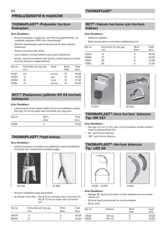64
PŘÍSLUŠENSTVÍ K HADICÍM
THOMAFLUID®
THOMAPLAST®-Polyester hortum
kıskaçları
Ürün Özellikleri:
• Hortum kıskaçları, boyanmış, cam fibre ile güçlendirilmiş, ter-
moplastik polyester (PBT)‘den oluşmaktadır.
• Silindirin ittirilmesiyle sadece tek parmak ile akan miktarın
kademesiz
• Kıskaç korozyona tabi olmaz
• Uzun kullanım sonrası kilitleme gücünden kaybetmez
• Kıskaç, açık durumdayken bile düşmez çünkü kasası ve silindir
hortumu tamamen kaplamaktadır
Kat.no Hortumlar için dış çap Renk Birim Fiyat
mm Adet Avro
61267 4,5 kırmızı 10 46,00
40203 6 sarı 10 52,00
40204 10 mavi 10 57,00
61265 14 kırmızı 10 67,00
RCT®-Paslanmaz çelikten SV 2A hortum
kelepçesi
Ürün Özellikleri:
• Laboratuarda büyük tüpleri kilitlemek için iyi özelliklere sahiptir.
Dış çapı 14 mm‘ye kadar olan hortumlar için uygundur
Kat.no Birim Fiyat
Adet Avro
61268 5 72,00
THOMAPLAST®-Yaylı kıskaç
Ürün Özellikleri:
• Asetal-Copolimer ve paslanmaz çeliktendir, bütün bükülebilen
hortumlar için mükemmel uyumluluk sağlar
• Kimyevi maddelere karşı dayanıklıdır
• Iki ölçüde mevcuttur: Dış-Ø 8 mm‘ya kadar olan hortumlar için;
Dış-Ø 12 mm‘ye kadar olan hortumlar
için.
Kat.no Hortumlar için dış çap Birim Fiyat
mm Adet Avro
60439 8 3 39,00
60440 12 3 45,00
RCT®-Vakum hortumu için hortum
kıskacı
Ürün Özellikleri:
• Galvanize çelikten
• Kalın duvarlı vakum hortumların kililtlenmesi için
Kat.no Hortumlar için dış çap Birim Fiyat
mm Adet Avro
70005 10 6 36,00
70006 15 6 60,00
70007 20 6 75,00
11995 30 3 57,00
THOMAPLAST®-Ince hortum kılavuzu
Tip: RR 357
Ürün Özellikleri:
• Dış çapı 1,6 mm (1/16“) olan ince hortumların sürekli sabitlen-
mesi ve yerleştirilmesi için
• 90°‘ açılı hortum kılavuzu
• 180°’ açılı hortum kılavuzu
THOMAPLAST®-Hortum kılavuzu
Tip: LED 58
Ürün Özellikleri:
• Yaklaşık 90° açıda hortumların sürekli sabitlenmesi ve yerleşti-
rilmesi için.
• Gömme başlı yarıklı pimler ile monte edilebilir
• Renk: mavi
Kat.no Tasarım Birim Fiyat
Adet Avro
14628 90° açı 6 39,00
14629 180° açı 6 39,00
60 439 61 268
70 005 60 438
14 628, 14 629 14 630
 