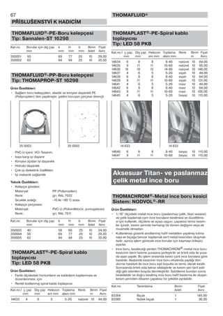 67
PŘÍSLUŠENSTVÍ K HADICÍM
THOMAFLUID®
THOMAFLUID®-PE-Boru kelepçesi
Tip: Sannalen-ST 16298
Kat.no Borular için dış çap k H b Birim Fiyat
mm mm mm mm Adet Avro
350001 50 69 77 25 10 29,00
350002 63 84 94 25 10 35,00
THOMAFLUID®-PP-Boru kelepçesi
Tip: THOMAPROP-ST 16298
Ürün Özellikleri:
• Sağlam boru kelepçeleri, elastik ve kimyevi dayanıklı PE
(Polipropilen)’den yapılmıştır, şeklini koruyan çerçeve dirençli
PVC-U içerir. VCI-Tasarım.
• Isıya karşı iyi dayanır
• Kimyevi açıdan iyi dayanıklı
• Hidroliz dayanıklı
• Çok iyi dielektrik özellikleri
• Iyi mekanik sağlamlık
Teknik Özellikleri:
• Kelepçe gövdesi:
Materyal: PP (Polipropilen)
Renk: gri, RAL 7032
Sıcaklık aralığı: -10 ile +80 °C arası
• Kelepçe çerçevesi:
Materyal: PVC-U (Polivinilklorür, yumuşatıcısız
Renk: gri, RAL 7011
Kat.no Borular için dış çap k H b Birim Fiyat
mm mm mm mm Adet Avro
350003 40 58 68 25 10 24,00
350004 50 69 77 25 10 29,00
350005 63 84 94 25 10 35,00
THOMAPLAST®-PE-Spiral kablo
toplayıcısı
Tip: LED 58 PKB
Ürün Özellikleri:
• Farklı ölçüledeki hortumların ve kabloların kaplanması ve
düzenlenmesi için
• Renkli kodlanmış spiral kablo toplayıcısı
Kat.no İ ç çap Dış çap Helezon Toplama Renk Birim Fiyat
mm mm eni mm alanı mm m Avro
14633 4 6 5 5-20 natürel 10 44,00
THOMAPLAST®-PE-Spiral kablo
toplayıcısı
Tip: LED 58 PKB
Kat.no İ ç çap Dış çap Helezon Toplama Renk Birim Fiyat
mm mm eni mm alanı mm m Avro
14634 6 8 8 8-40 natürel 10 64,00
14635 9 11 11 10-60 natürel 10 95,00
14636 16 19 13 14-80 natürel 10 146,00
14637 4 6 5 5-20 siyah 10 44,00
14638 6 8 8 8-40 siyah 10 64,00
14639 9 11 11 10-60 siyah 10 131,00
14641 4 6 5 5-20 mavi 10 44,00
14642 6 8 8 8-40 mavi 10 64,00
14643 9 11 11 10-60 mavi 10 100,00
14645 4 6 5 5-20 beyaz 10 115,00
14646 6 8 8 8-40 beyaz 10 115,00
14647 9 11 11 10-60 beyaz 10 115,00
Aksesuar Titan- ve paslanmaz
çelik metal ince boru
THOMACHROM®-Metal ince boru kesici
Sistem: NODVOL®-RR
Ürün Özellikleri:
• 1/16” ölçüdeki metal ince boru (paslanmaz çelik, titan vesaire)
ve çelik kaplamalı cam ince boruların kesilmesi ve düzeltilme-
si için kullanılır, ölçülere ve açıya uygun, çapaksız temiz kesim-
ler içindir, kesim yerinde herhangi bir lümen değişimi veya ek
muamele olmadan.
• Kullanılmas güvenli anotlanmış hafif metalden yapılmış tutma
sapı ve bıçağa benzer kaplamalı sert metal kesiciden oluşmak-
tadır, ayrıca işlem görecek ince borular için kaymayı önleyici
ayarlar.
• Ince boru, kesileceği yerden THOMACHROM®-metal ince boru
kesicinin derin kesme yuvasına yerleştirilir ve tırtırlı vida ile yuva-
da ayarı yapılır. Bu işlem sırasında kesici çark ince borulara göre
bastırılır. Akabinde kesicinin ince boru etrafında yaptığı dön-
dürme hareketi ile ince boru eşit boyutta ve temiz olarak kesilir.
Sonrasında tırtırlı vida tekrar sıkılaştırılır ve kesim yeri tarif edil-
diği gibi istenilen boyuta derinleştirilir. Sabitleme bundan sonra
bırakılabilir ve doğru kesilmiş ince boru hafif bastırma ile oluşan
kesim yerinden itibaren çapaksız bir şekilde ayrılabilir.
Kat.no Tanımlama Birim Fiyat
Adet Avro
83384 Bıçak 1 145,00
83385 Yedek bıçak 1 36,00
35 0003 35 0003 14 633 14 633
 
