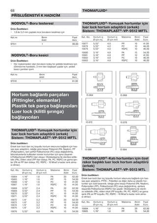 68
PŘÍSLUŠENSTVÍ K HADICÍM
THOMAFLUID®
NODVOL®-Boru testeresi
Ürün Özellikleri:
• 1,6 ile 3,2 mm çaptaki ince boruların kesilmes için
Kat.no Birim Fiyat
Adet Avro
97511 1 99,00
NODVOL®-Boru kesici
Ürün Özellikleri:
• Her malzemeden olan boruların kolay bir şekilde kesilmesi için
(Döndürme hareketi), 3 mm‘den başlayan çaplar için, yedek
kesici çember içerir
Kat.no Birim Fiyat
Adet Avro
97510 1 61,00
Hortum bağlantı parçaları
(Fittingler, elemanlar)
Plastik tek parça bağlayıcıları
Luer lock (kilitli şırınga)
bağlayıcıları
THOMAFLUID®-Yumuşak hortumlar için
luer lock hortum adaptörü (erkek)
Sistem: THOMAPLAST®-VP-9512 MFTL
Ürün özellikleri:
Erkek luer lock’dan inç boyutlu hortum rekoruna bağlantı için has-
sas ayar adaptörü, isteğe göre beyaz Poliamid (PA; Naylon), PP
(Polipropilen), tam şeffaf Polikarbonat (PC) veya değiştirilmiş,
laboratuarlarda kullanılan esnek hortumları için ışına dayanık-
lı Polikarbonat (RSPC)’dan oluşur. Otoklavlaşma ile sterilize edile-
bilir (PA), Etilen oksit (PP’dan dolayı; PA, PC, RSPC) ve gama ışın-
lar (PA ve PP’den dolayı; PC; RSPC - 10 Mrad’a kadar renk atma-
sı olmaz).
Kat.-No. Hortum iç Hortum iç Malzeme Birim Fiyat
Ø için inç Ø için mm Adet Euro
15664 1/16” 1,6 PA 20 62,00
15665 1/16” 1,6 PP 15 54,00
15666 1/16” 1,6 PC 10 41,00
15667 1/16” 1,6 RSPC 10 41,00
15668 3/32” 2,4 PA 20 62,00
15669 3/32” 2,4 PP 15 54,00
15670 3/32” 2,4 PC 10 41,00
15671 3/32” 2,4 RSPC 10 41,00
15672 1/8” 3,2 PA 20 62,00
15673 1/8” 3,2 PP 15 54,00
15674 1/8” 3,2 PC 10 41,00
15675 1/8” 3,2 RSPC 10 41,00
15676 5/32” 4,0 PA 15 54,00
THOMAFLUID®-Yumuşak hortumlar için
luer lock hortum adaptörü (erkek)
Sistem: THOMAPLAST®-VP-9512 MFTL
Kat.-No. Hortum iç Hortum iç Malzeme Birim Fiyat
Ø için inç Ø için mm Adet Euro
15677 5/32” 4,0 PP 10 41,00
15678 5/32” 4,0 PC 10 46,00
15679 5/32” 4,0 RSPC 10 46,00
15680 3/16” 4,8 PA 15 54,00
15681 3/16” 4,8 PP 10 41,00
15682 3/16” 4,8 PC 10 46,00
15683 3/16” 4,8 RSPC 10 46,00
THOMAFLUID®-Katı hortumları için özel
rekor başlıklı luer lock hortum adaptörü
(erkek)
Sistem: THOMAPLAST®-VP-9513 MTL
Ürün özellikleri:
Erkek luer lock’dan inç boyutlu hortum rekoruna bağlantı için has-
sas ayar adaptörü, PTFE-, Polietilen ve diğer daha az elastik hor-
tumlar için özel tasarımlı, isteğe göre beyaz Poliamid (PA; Naylon),
Polipropilen (PP), Polikarbonat (PC) veya değiştirilmiş, ışınlara
dayanıklı Polikarbonat (RSPC)’tan yapılır. Otoklavlama ile sterili-
ze edilebilir (PA), etilen oksit (PP koşullu; PA, PC, RSPC) ve gama
ışınlı (PA ve PP koşullu; PC; RSPC - 10 Mrad’a kadar renk atma-
sı olmaz)
Kat.-No. Hortum iç Hortum iç Malzeme Birim Fiyat
Ø için inç Ø için mm Adet Euro
15684 1/16” 1,6 PA 20 62,00
15685 1/16” 1,6 PP 15 54,00
15 672
15 68415 680
15 676
15 664 15 668
 