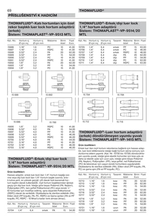 69
PŘÍSLUŠENSTVÍ K HADICÍM
THOMAFLUID®
THOMAFLUID®-Katı hortumları için özel
rekor başlıklı luer lock hortum adaptörü
(erkek)
Sistem: THOMAPLAST®-VP-9513 MTL
Kat.-No. Hortum iç Hortum iç Malzeme Birim Fiyat
Ø için inç Ø için mm Adet Euro
15686 1/16” 1,6 PC 10 41,00
15687 1/16” 1,6 RSPC 10 41,00
15688 3/32” 2,4 PA 20 62,00
15689 3/32” 2,4 PP 15 54,00
15690 3/32” 2,4 PC 10 41,00
15691 3/32” 2,4 RSPC 10 41,00
15692 1/8” 3,2 PA 20 62,00
15693 1/8” 3,2 PP 15 54,00
15694 1/8” 3,2 PC 10 41,00
15695 1/8” 3,2 RSPC 10 41,00
15696 5/32” 4,0 PA 15 54,00
15697 5/32” 4,0 PP 10 41,00
15698 5/32” 4,0 PC 10 46,00
15699 5/32” 4,0 RSPC 10 46,00
15700 3/16” 4,8 PA 15 54,00
15701 3/16” 4,8 PP 10 41,00
15702 3/16” 4,8 PC 10 46,00
15703 3/16” 4,8 RSPC 10 46,00
THOMAFLUID®-Erkek/dişi luer lock
1/4” hortum adaptörü
Sistem: THOMAPLAST®-VP-9514/20 MTL
Ürün özellikleri:
Hassas adaptör, erkek luer lock’dan 1/4“-hortum başlığı üze-
rine veya dişi luer lock’dan 1/4“-hortum başlık üzerine, tırtır-
lı tutma yerli, en yüksek geçişli; çift olarak hızlı kavramalı hor-
tum kaplini olarak kullanılabilir, inçli hortum başlıklarından iğneye
geçiş için dişi luer lock. İsteğe göre beyaz Poliamid (PA; Naylon),
Polipropilen (PP), tam şeffaf Polikarbonat (PC) veya esnek ¼’’
ID hortumlar için modifiye edilmiş, ışına dayanıklı Polikarbonat
(RSPC) olarak da verilebilir. Otoklavlama ile sterilize edilebilir (PA),
Etilen oksit (PP koşullu; PA, PC, RSPC) ve Gama ışınları (PA ve PP
koşullu; PC; RSPC - 10 Mrad’a kadar renk atması olmaz).
Kat.-No. Hortum iç Hortum iç Tasarım Malzeme Birim Fiyat
Ø için inç Ø için mm Adet Euro
15704 1/4” 6,4 erkek PA 15 54,00
THOMAFLUID®-Erkek/dişi luer lock
1/4” hortum adaptörü
Sistem: THOMAPLAST®-VP-9514/20
MTL
Kat.-No. Hortum iç Hortum iç Tasarım Malzeme Birim Fiyat
Ø için inç Ø için mm Adet Euro
15705 1/4” 6,4 erkek PP 15 63,00
15706 1/4” 6,4 erkek PC 10 46,00
15707 1/4” 6,4 erkek RSPC 10 46,00
15708 1/4” 6,4 dişi PA 20 62,00
15709 1/4” 6,4 dişi PP 15 54,00
15710 1/4” 6,4 dişi PC 15 63,00
15711 1/4” 6,4 dişi RSPC 15 63,00
THOMAFLUID®-Luer hortum adaptörü
(erkek) döndürülmeyen uyumlu yuvalı
Sistem: THOMAPLAST®-VP-1415 MTL
Ürün özellikleri:
Erkek luer’den inçli hortum rekorlarına bağlantı için hassas adap-
tör, luer lock kilitlemesine isteğe bağlı hortum sıkma somunu için
durdurma eklem yapımlı (Kat.-Nr. 15730 bis 15738) döndürülme-
yen uyumlu yuvalı; isteğe göre elastik hortumlar için kısa uçlu ve
daha az elastik uçlar için uzun uçlu; isteğe göre beyaz Poliamid
(PA; Naylon), Polipropilen (PP), veya şeffaf, net Polikarbonat
(PC) ile laboratuar için uygun esnek hortumlara uygulanabilir.
Otoklavlama ile sterilize edilebilir (PA), Etilen oksit (PP koşullu; PA,
PC) ve gama ışını (PA ve PP koşullu; PC).
Kat.-No. Hortum iç Hortum iç Tasarım Malzeme Birim Fiyat
Ø için inç Ø için mm Adet Euro
15712 1/16” 1,6 kısa PA 20 52,00
15713 1/16” 1,6 kısa PP 20 62,00
15714 1/16” 1,6 kısa PC 15 54,00
15715 3/32” 2,4 kısa PA 20 52,00
15716 3/32” 2,4 kısa PP 20 62,00
15717 3/32” 2,4 kısa PC 15 54,00
15718 1/8” 3,2 kısa PA 20 52,00
15719 1/8” 3,2 kısa PP 20 62,00
15720 1/8” 3,2 kısa PC 15 54,00
15721 1/16” 1,6 uzun PA 20 52,00
15722 1/16” 1,6 uzun PP 20 62,00
15 688 15 692
15 696 15 700
15 704
15 712 15 718
15 708
 