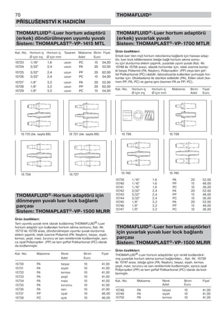 70
PŘÍSLUŠENSTVÍ K HADICÍM
THOMAFLUID®
THOMAFLUID®-Luer hortum adaptörü
(erkek) döndürülmeyen uyumlu yuvalı
Sistem: THOMAPLAST®-VP-1415 MTL
Kat.-No. Hortum iç Hortum iç Tasarım Malzeme Birim Fiyat
Ø için inç Ø için mm Adet Euro
15723 1/16” 1,6 uzun PC 15 54,00
15724 3/32” 2,4 uzun PA 20 52,00
15725 3/32” 2,4 uzun PP 20 62,00
15726 3/32” 2,4 uzun PC 15 54,00
15727 1/8” 3,2 uzun PA 20 52,00
15728 1/8” 3,2 uzun PP 20 62,00
15729 1/8” 3,2 uzun PC 15 54,00
THOMAFLUID®-Hortum adaptörü için
dönmeyen yuvalı luer lock bağlantı
parçası
Sistem: THOMAPLAST®-VP-1500 MLRR
Ürün özellikleri:
Tam uyumlu yuvalı renk olarak kodlanmış THOMAFLUID®-Luer
hortum adaptör için kullanılan hortum sıkma somunu, Kat.-Nr.
15712 ile 15729 arası, döndürülmeyen uyumlu yuvalı durdurma
eklem yapımlı, istek üzerine Poliamid (PA; Naylon), beyaz, siyah,
kırmızı, yeşil, mavi, turuncu ve sarı renklerinde kodlanmıştır, ayrı-
ca opal Polipropilen (PP) ve tam şeffaf Polikarbonat (PC) olarak
da kodlanmıştır.
Kat.-No. Malzeme Renk Birim Fiyat
Adet Euro
15730 PA beyaz 10 41,00
15731 PA siyah 10 41,00
15732 PA kırmızı 10 41,00
15733 PA yeşil 10 41,00
15734 PA mavi 10 41,00
15735 PA turuncu 10 41,00
15736 PA sarı 10 41,00
15737 PP opal 10 46,00
15738 PC açık 10 46,00
THOMAFLUID®-Luer hortum adaptörü
(erkek) yuvarlak yuvalı
Sistem: THOMAPLAST®-VP-1700 MTLR
Ürün özellikleri:
Erkek luer’den inçli hortum rekorlarına bağlantı için hassas adap-
tör, luer lock kilitlemesine isteğe bağlı hortum sıkma somu-
nu için durdurma eklem yapımlı, yuvarlak uyum yuvalı (Kat.-Nr.
15748 ile 15756 arası), elastik hortumlar için, istek üzerine komp-
le beyaz Poliamid (PA; Naylon), Polipropilen (PP) veya tam şef-
faf Polikarbonat (PC) olabilir, laboratuarda kullanılan yumuşak hor-
tumlar için. Otoklavlama ile sterilize edilebilir (PA), Etilen oksit (kıs-
men PP; PA, PC) ve gama ışını (kısmen PA ve PP; PC).
Kat.-No. Hortum iç Hortum iç Malzeme Birim Fiyat
Ø için inç Ø için mm Adet Euro
15739 1/16” 1,6 PA 20 52,00
15740 1/16” 1,6 PP 15 48,00
15741 1/16” 1,6 PC 10 36,00
15742 3/32” 2,4 PA 20 52,00
15743 3/32” 2,4 PP 15 48,00
15744 3/32” 2,4 PC 10 36,00
15745 1/8” 3,2 PA 20 52,00
15746 1/8” 3,2 PP 15 48,00
15747 1/8” 3,2 PC 10 36,00
THOMAFLUID®-Luer hortum adaptörleri
için yuvarlak yuvalı luer lock bağlantı
parçası
Sistem: THOMAPLAST®-VP-1500 MLRR
Ürün özellikleri:
THOMAFLUID®-Luer hortum adaptörler için renkli kodlandırıl-
mış yuvarlak hortum sıkma somun bağlantıları, , Kat.-Nr. 15739
ile 15747 arası, isteğe göre (PA; Naylon), beyaz, siyah, kırmızı,
yeşil, mavi, turuncu ve sarı renklerinde kodlanmıştır, ayrıca opal
Polipropilen (PP) ve tam şeffaf Polikarbonat (PC) olarak da kod-
lanmıştır.
Kat.-No. Malzeme Renk Birim Fiyat
Adet Euro
15748 PA beyaz 10 41,00
15749 PA siyah 10 41,00
15750 PA kırmızı 10 41,00
15 715 (bk. sayfa 69) 15 721 (bk. sayfa 69)
15 724 15 727
15 730 15 739
15 742 15 745
 