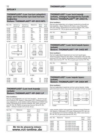 THOMAFLUID®-Luer hortum adaptörü
(dişi) sert hortumlar için özel hortum
bağlantısı
Sistem: THOMAPLAST®-VP-9513 MTL
Kat.-No. Hortum iç Hortum iç Malzeme Birim Fiyat
Ø için inç Ø için mm Adet Euro
15786 1/8” 3,2 PP 15 48,00
15787 1/8” 3,2 PC 10 36,00
15788 1/8” 3,2 RSPC 10 36,00
15789 5/32” 4,0 PA 15 48,00
15790 5/32” 4,0 PP 10 36,00
15791 5/32” 4,0 PC 10 41,00
15792 5/32” 4,0 RSPC 10 41,00
15793 3/16” 4,8 PA 15 48,00
15794 3/16” 4,8 PP 10 36,00
15795 3/16” 4,8 PC 10 41,00
15796 3/16” 4,8 RSPC 10 41,00
THOMAFLUID®-Luer lock kapağı
(erkek)
Sistem: THOMAPLAST®-VP-2401 LP
Ürün özellikleri:
Dişi luer çıkış bağlantıları için luer lock kapakları, , denenmiş mal-
zeme Poliamid (PA; Naylon), Polipropilen (PP), Polikarbonat (PC)
veya değiştirilmiş, ışınla stabilize edilmiş Polikarbonat (RSPC)’den
olabilir. Otoklavlaşma ile sterilize edilebilir (PA), Etilen oksit (kıs-
men PP; PA, PC, RSPC) ve gama ışını (kısmen PA ve PP; PC;
RSPC - 10 Mrad’a kadar renk atması olmaz).
Kat.-No. Malzeme Renk Birim Fiyat
Adet Euro
15797 PA beyaz 20 32,00
15798 PA kırmızı 20 32,00
15799 PP opal 20 36,00
15800 PC açık 20 42,00
15801 RSPC açık 20 42,00
72
SPOJKY
THOMAFLUID®
THOMAFLUID®-Luer lock kapağı
(erkek), entegre havalandırma kanallı
Sistem: THOMAPLAST®-VP-2402 VL
Ürün özellikleri:
Dişi luer çıkış bağlantıları için entegre havalandırma kanallı luer
lock kapakları, beyaz Poliamid (PA, Nylon) veya Polipropilen
(PP)’den olabilir. Otoklavlaşma ile sterilize edilebilir (PA), Etilen
oksit (kısmen PP ; PA) ve gama ışını (kısmen PP).
Kat.-No. Malzeme Birim Fiyat
Adet Euro
15802 PA 20 32,00
15803 PP 20 36,00
THOMAFLUID®-Luer lock kapak tıpacı
(erkek)
Sistem: THOMAPLAST®-VP-2403 MT
Ürün özellikleri:
Dişi luer bağlantılarını kapatmak için luer lock kapak tıpacı,
denenmiş beyaz Polyamid (PA, Nylon), Polipropilen (PP) vey Poli-
karbonat (PC)’dan olabilir. Otoklavlaşma ile sterilize edilebilir (PA),
Etilen oksit (kısmen PP ; PA, PC) ve gama ışını (kısmen PP; PC).
Kat.-No. Malzeme Birim Fiyat
Adet Euro
15804 PA 20 32,00
15805 PP 20 36,00
15806 PC 10 26,00
THOMAFLUID®-Luer kapak tıpacı
(erkek)
Sistem: THOMAPLAST®-VP-2404 MT
Ürün özellikleri:
Dişi luer bağlantıların kapatmak için luer sokma tıpaçlar, isteğe
göre tutma yeri bulunur veya tutma yeri olmadan emniyet ipi geçir-
meye yarayan düğüm bulunmaktadır; denenmiş beyaz Poliamid
(PA; Naylon), Polipropilen (PP) veyer Polikarbonat (PC)’dan olu-
şur. Otoklavlaşma ile sterilize edilebilir (PA), Etilen oksit (kısmen
PP; PA, PC) ve gama ışını (kısmen PP; PC).
Kat.-No. Malzeme Tasarım Birim Fiyat
Adet Euro
15807 PA Parmakla tutmalı 10 26,00
15808 PP Parmakla tutmalı 10 31,00
15809 PC Parmakla tutmalı 10 36,00
15810 PA Parmakla tutmalı değil 10 26,00
15811 PP Parmakla tutmalı değil 10 31,00
15812 PC Parmakla tutmalı değil 10 36,00
15 793 15 797
15 802 15 804
Bir tık ile alışveriş imkanı
www.rct-online.de
15 807 15 810
 