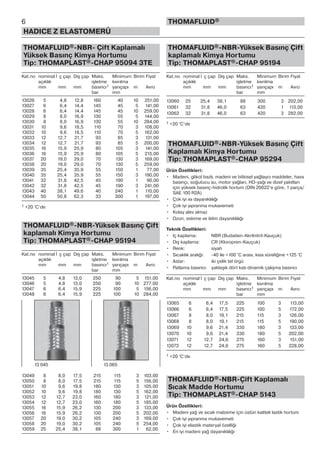 THOMAFLUID®-NBR- Çift Kaplamalı
Yüksek Basınç Kimya Hortumu
Tip: THOMAPLAST®-CHAP 95094 3TE
Kat.no nominal İ ç çap Dış çap Maks. Minimum Birim Fiyat
açıklık işletme kıvrılma
mm mm mm basıncı1 yarıçapı m Avro
bar mm
13026 5 4,8 12,8 160 40 10 251,00
13027 6 6,4 14,4 145 45 5 141,00
13028 6 6,4 14,4 145 45 10 259,00
13029 8 8,0 16,9 130 55 5 144,00
13030 8 8,0 16,9 130 55 10 284,00
13031 10 9,6 18,5 110 70 3 108,00
13032 10 9,6 18,5 110 70 5 162,00
13033 12 12,7 21,7 93 85 3 131,00
13034 12 12,7 21,7 93 85 5 200,00
13035 16 15,9 25,9 80 105 3 141,00
13036 16 15,9 25,9 80 105 5 215,00
13037 20 19,0 29,0 70 130 3 169,00
13038 20 19,0 29,0 70 130 5 259,00
13039 35 25,4 35,9 55 150 1 77,00
13040 35 25,4 35,9 55 150 3 190,00
13041 32 31,8 42,5 45 190 1 90,00
13042 32 31,8 42,5 45 190 3 241,00
13043 40 38,1 49,6 40 240 1 110,00
13044 50 50,8 62,3 33 300 1 197,00
1 +20 °C‘de
THOMAFLUID®-NBR-Yüksek Basınç Çift
kaplamalı Kimya Hortumu
Tip: THOMAPLAST®-CHAP 95194
Kat.no nominal İ ç çap Dış çap Maks. Minimum Birim Fiyat
açıklık işletme kıvrılma
mm mm mm basıncı1 yarıçapı m Avro
bar mm
13045 5 4,8 13,0 250 90 5 151,00
13046 5 4,8 13,0 250 90 10 277,00
13047 6 6,4 15,9 225 100 5 156,00
13048 6 6,4 15,9 225 100 10 284,00
13049 8 8,0 17,5 215 115 3 103,00
13050 8 8,0 17,5 215 115 5 156,00
13051 10 9,6 19,8 180 130 3 105,00
13052 10 9,6 19,8 180 130 5 162,00
13053 12 12,7 23,0 160 180 3 121,00
13054 12 12,7 23,0 160 180 5 185,00
13055 16 15,9 26,2 130 200 3 133,00
13056 16 15,9 26,2 130 200 5 202,00
13057 20 19,0 30,2 105 240 3 169,00
13058 20 19,0 30,2 105 240 5 254,00
13059 25 25,4 38,1 88 300 1 62,00
THOMAFLUID®-NBR-Yüksek Basınç Çift
kaplamalı Kimya Hortumu
Tip: THOMAPLAST®-CHAP 95194
Kat.no nominal İ ç çap Dış çap Maks. Minimum Birim Fiyat
açıklık işletme kıvrılma
mm mm mm basıncı1 yarıçapı m Avro
bar mm
13060 25 25,4 38,1 88 300 3 202,00
13061 32 31,8 46,0 63 420 1 113,00
13062 32 31,8 46,0 63 420 3 282,00
1 +20 °C‘de
THOMAFLUID®-NBR-Yüksek Basınç Çift
Kaplamalı Kimya Hortumu
Tip: THOMAPLAST®-CHAP 95294
Ürün Özellikleri:
• Madeni, glikol bazlı, madeni ve bitkisel yağlaycı maddeler, hava
basınçı, soğutucu su, motor yağları, HD-yağı ve dizel yakıtları
için yüksek basınç-hidrolik hortum (DIN 20022’e göre, 1 parça/
SAE 100 R2A)
• Çok iyi ısı dayanıklılığı
• Çok iyi yıpranma mukavemeti
• Kolay alev almaz
• Ozon, eskime ve iklim dayanıklılığı
Teknik Özellikleri:
• Iç kaplama: NBR (Budatien-Akrilnitril-Kauçuk)
• Dış kaplama: CR (Kloropren-Kauçuk)
• Renk: siyah
• Sıcaklık aralığı: -40 ile +100 °C arası, kısa süreliğine +125 °C
• Astar: iki çelik tel örgü
• Patlama basıncı: yaklaşık dört katı dinamik çalışma basıncı
Kat.no nominal İ ç çap Dış çap Maks. Minimum Birim Fiyat
açıklık işletme kıvrılma
mm mm mm basıncı1 yarıçapı m Avro
bar mm
13065 6 6,4 17,5 225 100 3 113,00
13066 6 6,4 17,5 225 100 5 172,00
13067 8 8,0 19,1 215 115 3 126,00
13068 8 8,0 19,1 215 115 5 190,00
13069 10 9,6 21,4 330 180 3 133,00
13070 10 9,6 21,4 330 180 5 202,00
13071 12 12,7 24,6 275 160 3 151,00
13072 12 12,7 24,6 275 160 5 228,00
1 +20 °C‘de
THOMAFLUID®-NBR-Çift Kaplamalı
Sıcak Madde Hortumu
Tip: THOMAPLAST®-CHAP 5143
Ürün Özellikleri:
• Madeni yağ ve sıcak malzeme için üstün kaliteli lastik hortum
• Çok iyi yıpranma mukavemeti
• Çok iyi elastik materyal özelliği
• En iyi madeni yağ dayanıklılığı
6
HADICE Z ELASTOMERŮ
THOMAFLUID®
13 045 13 065
 