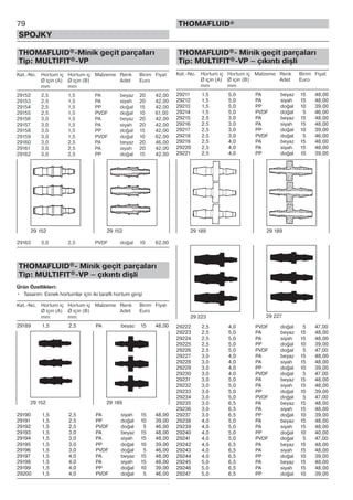 79
SPOJKY
THOMAFLUID®
THOMAFLUID®-Minik geçit parçaları
Tip: MULTIFIT®-VP
Kat.-No. Hortum iç Hortum iç Malzeme Renk Birim Fiyat
Ø için (A) Ø için (B) Adet Euro
mm mm
29152 2,5 1,5 PA beyaz 20 42,00
29153 2,5 1,5 PA siyah 20 42,00
29154 2,5 1,5 PP doğal 15 42,00
29155 2,5 1,5 PVDF doğal 10 61,00
29156 3,0 1,5 PA beyaz 20 42,00
29157 3,0 1,5 PA siyah 20 42,00
29158 3,0 1,5 PP doğal 15 42,00
29159 3,0 1,5 PVDF doğal 10 62,00
29160 3,0 2,5 PA beyaz 20 46,00
29161 3,0 2,5 PA siyah 20 42,00
29162 3,0 2,5 PP doğal 15 42,00
29163 3,0 2,5 PVDF doğal 10 62,00
THOMAFLUID®- Minik geçit parçaları
Tip: MULTIFIT®-VP – çıkıntı dişli
Ürün Özellikleri:
• Tasarım: Esnek hortumlar için iki taraflı hortum girişi
Kat.-No. Hortum iç Hortum iç Malzeme Renk Birim Fiyat
Ø için (A) Ø için (B) Adet Euro
mm mm
29189 1,5 2,5 PA beyaz 15 48,00
29190 1,5 2,5 PA siyah 15 48,00
29191 1,5 2,5 PP doğal 10 39,00
29192 1,5 2,5 PVDF doğal 5 46,00
29193 1,5 3,0 PA beyaz 15 48,00
29194 1,5 3,0 PA siyah 15 48,00
29195 1,5 3,0 PP doğal 10 39,00
29196 1,5 3,0 PVDF doğal 5 46,00
29197 1,5 4,0 PA beyaz 15 48,00
29198 1,5 4,0 PA siyah 15 48,00
29199 1,5 4,0 PP doğal 10 39,00
29200 1,5 4,0 PVDF doğal 5 46,00
THOMAFLUID®- Minik geçit parçaları
Tip: MULTIFIT®-VP – çıkıntı dişli
Kat.-No. Hortum iç Hortum iç Malzeme Renk Birim Fiyat
Ø için (A) Ø için (B) Adet Euro
mm mm
29211 1,5 5,0 PA beyaz 15 48,00
29212 1,5 5,0 PA siyah 15 48,00
29213 1,5 5,0 PP doğal 10 39,00
29214 1,5 5,0 PVDF doğal 5 46,00
29215 2,5 3,0 PA beyaz 15 48,00
29216 2,5 3,0 PA siyah 15 48,00
29217 2,5 3,0 PP doğal 10 39,00
29218 2,5 3,0 PVDF doğal 5 46,00
29219 2,5 4,0 PA beyaz 15 48,00
29220 2,5 4,0 PA siyah 15 48,00
29221 2,5 4,0 PP doğal 10 39,00
29222 2,5 4,0 PVDF doğal 5 47,00
29223 2,5 5,0 PA beyaz 15 48,00
29224 2,5 5,0 PA siyah 15 48,00
29225 2,5 5,0 PP doğal 10 39,00
29226 2,5 5,0 PVDF doğal 5 47,00
29227 3,0 4,0 PA beyaz 15 48,00
29228 3,0 4,0 PA siyah 15 48,00
29229 3,0 4,0 PP doğal 10 39,00
29230 3,0 4,0 PVDF doğal 5 47,00
29231 3,0 5,0 PA beyaz 15 48,00
29232 3,0 5,0 PA siyah 15 48,00
29233 3,0 5,0 PP doğal 10 39,00
29234 3,0 5,0 PVDF doğal 5 47,00
29235 3,0 6,5 PA beyaz 15 48,00
29236 3,0 6,5 PA siyah 15 48,00
29237 3,0 6,5 PP doğal 10 39,00
29238 4,0 5,0 PA beyaz 15 48,00
29239 4,0 5,0 PA siyah 15 48,00
29240 4,0 5,0 PP doğal 10 40,00
29241 4,0 5,0 PVDF doğal 5 47,00
29242 4,0 6,5 PA beyaz 15 48,00
29243 4,0 6,5 PA siyah 15 48,00
29244 4,0 6,5 PP doğal 10 39,00
29245 5,0 6,5 PA beyaz 15 48,00
29246 5,0 6,5 PA siyah 15 48,00
29247 5,0 6,5 PP doğal 10 39,00
29 152 29 152
29 152 29 189
29 189 29 189
29 223 29 227
 