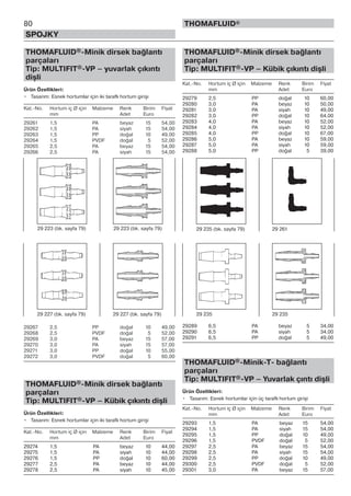 80
SPOJKY
THOMAFLUID®
THOMAFLUID®-Minik dirsek bağlantı
parçaları
Tip: MULTIFIT®-VP – yuvarlak çıkıntı
dişli
Ürün Özellikleri:
• Tasarım: Esnek hortumlar için iki taraflı hortum girişi
Kat.-No. Hortum iç Ø için Malzeme Renk Birim Fiyat
mm Adet Euro
29261 1,5 PA beyaz 15 54,00
29262 1,5 PA siyah 15 54,00
29263 1,5 PP doğal 10 49,00
29264 1,5 PVDF doğal 5 52,00
29265 2,5 PA beyaz 15 54,00
29266 2,5 PA siyah 15 54,00
29267 2,5 PP doğal 10 49,00
29268 2,5 PVDF doğal 5 52,00
29269 3,0 PA beyaz 15 57,00
29270 3,0 PA siyah 15 57,00
29271 3,0 PP doğal 10 55,00
29272 3,0 PVDF doğal 5 60,00
THOMAFLUID®-Minik dirsek bağlantı
parçaları
Tip: MULTIFIT®-VP – Kübik çıkıntı dişli
Ürün Özellikleri:
• Tasarım: Esnek hortumlar için iki taraflı hortum girişi
Kat.-No. Hortum iç Ø için Malzeme Renk Birim Fiyat
mm Adet Euro
29274 1,5 PA beyaz 10 44,00
29275 1,5 PA siyah 10 44,00
29276 1,5 PP doğal 10 60,00
29277 2,5 PA beyaz 10 44,00
29278 2,5 PA siyah 10 45,00
THOMAFLUID®-Minik dirsek bağlantı
parçaları
Tip: MULTIFIT®-VP – Kübik çıkıntı dişli
Kat.-No. Hortum iç Ø için Malzeme Renk Birim Fiyat
mm Adet Euro
29279 2,5 PP doğal 10 60,00
29280 3,0 PA beyaz 10 50,00
29281 3,0 PA siyah 10 49,00
29282 3,0 PP doğal 10 64,00
29283 4,0 PA beyaz 10 52,00
29284 4,0 PA siyah 10 52,00
29285 4,0 PP doğal 10 67,00
29286 5,0 PA beyaz 10 59,00
29287 5,0 PA siyah 10 59,00
29288 5,0 PP doğal 5 39,00
29289 6,5 PA beyaz 5 34,00
29290 6,5 PA siyah 5 34,00
29291 6,5 PP doğal 5 49,00
THOMAFLUID®-Minik-T- bağlantı
parçaları
Tip: MULTIFIT®-VP – Yuvarlak çıntı dişli
Ürün Özellikleri:
• Tasarım: Esnek hortumlar için üç taraflı hortum girişi
Kat.-No. Hortum iç Ø için Malzeme Renk Birim Fiyat
mm Adet Euro
29293 1,5 PA beyaz 15 54,00
29294 1,5 PA siyah 15 54,00
29295 1,5 PP doğal 10 49,00
29296 1,5 PVDF doğal 5 52,00
29297 2,5 PA beyaz 15 54,00
29298 2,5 PA siyah 15 54,00
29299 2,5 PP doğal 10 49,00
29300 2,5 PVDF doğal 5 52,00
29301 3,0 PA beyaz 15 57,00
29 223 (bk. sayfa 79)
29 227 (bk. sayfa 79) 29 227 (bk. sayfa 79)
29 235 (bk. sayfa 79) 29 261
29 235 29 235
29 223 (bk. sayfa 79)
 