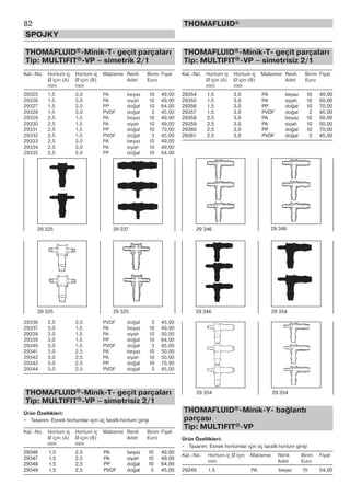 82
SPOJKY
THOMAFLUID®
THOMAFLUID®-Minik-T- geçit parçaları
Tip: MULTIFIT®-VP – simetrik 2/1
Kat.-No. Hortum iç Hortum iç Malzeme Renk Birim Fiyat
Ø için (A) Ø için (B) Adet Euro
mm mm
29325 1,5 3,0 PA beyaz 10 49,00
29326 1,5 3,0 PA siyah 10 49,00
29327 1,5 3,0 PP doğal 10 64,00
29328 1,5 3,0 PVDF doğal 3 45,00
29329 2,5 1,5 PA beyaz 10 49,00
29330 2,5 1,5 PA siyah 10 49,00
29331 2,5 1,5 PP doğal 10 70,00
29332 2,5 1,5 PVDF doğal 3 45,00
29333 2,5 3,0 PA beyaz 10 49,00
29334 2,5 3,0 PA siyah 10 49,00
29335 2,5 3,0 PP doğal 10 64,00
29336 2,5 3,0 PVDF doğal 3 45,00
29337 3,0 1,5 PA beyaz 10 49,00
29338 3,0 1,5 PA siyah 10 50,00
29339 3,0 1,5 PP doğal 10 64,00
29340 3,0 1,5 PVDF doğal 3 45,00
29341 3,0 2,5 PA beyaz 10 50,00
29342 3,0 2,5 PA siyah 10 50,00
29343 3,0 2,5 PP doğal 10 70,00
29344 3,0 2,5 PVDF doğal 3 45,00
THOMAFLUID®-Minik-T- geçit parçaları
Tip: MULTIFIT®-VP – simetrisiz 2/1
Ürün Özellikleri:
• Tasarım: Esnek hortumlar için üç taraflı hortum girişi
Kat.-No. Hortum iç Hortum iç Malzeme Renk Birim Fiyat
Ø için (A) Ø için (B) Adet Euro
mm mm
29346 1,5 2,5 PA beyaz 10 49,00
29347 1,5 2,5 PA siyah 10 49,00
29348 1,5 2,5 PP doğal 10 64,00
29349 1,5 2,5 PVDF doğal 3 45,00
THOMAFLUID®-Minik-T- geçit parçaları
Tip: MULTIFIT®-VP – simetrisiz 2/1
Kat.-No. Hortum iç Hortum iç Malzeme Renk Birim Fiyat
Ø için (A) Ø için (B) Adet Euro
mm mm
29354 1,5 3,0 PA beyaz 10 49,00
29355 1,5 3,0 PA siyah 10 50,00
29356 1,5 3,0 PP doğal 10 70,00
29357 1,5 3,0 PVDF doğal 3 45,00
29358 2,5 3,0 PA beyaz 10 50,00
29359 2,5 3,0 PA siyah 10 50,00
29360 2,5 3,0 PP doğal 10 70,00
29361 2,5 3,0 PVDF doğal 3 45,00
THOMAFLUID®-Minik-Y- bağlantı
parçası
Tip: MULTIFIT®-VP
Ürün Özellikleri:
• Tasarım: Esnek hortumlar için üç taraflı hortum girişi
Kat.-No. Hortum iç Ø için Malzeme Renk Birim Fiyat
mm Adet Euro
29249 1,5 PA beyaz 15 54,00
29 346
29 325 29 325
29 325 29 237
29 346 29 354
29 354 29 354
29 346
 