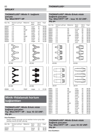 83
SPOJKY
THOMAFLUID®
THOMAFLUID®-Minik-Y- bağlantı
parçası
Tip: MULTIFIT®-VP
Kat.-No. Hortum iç Ø için Malzeme Renk Birim Fiyat
mm Adet Euro
29250 1,5 PA siyah 15 54,00
29251 1,5 PP doğal 10 49,00
29252 1,5 PVDF doğal 5 52,00
29253 2,5 PA beyaz 15 54,00
29254 2,5 PA siyah 15 54,00
29255 2,5 PP doğal 10 49,00
29256 2,5 PVDF doğal 5 52,00
29257 3,0 PA beyaz 15 57,00
29258 3,0 PA siyah 15 57,00
29259 3,0 PP doğal 10 52,00
29260 3,0 PVDF doğal 5 57,00
Minik-Vidalamalı hortum
bağlantıları
THOMAFLUID®-Minik-Erkek vidalı
bağlantı parçaları
Tip: MULTIFIT®-VP – kısa 10-32 UNF-
dış yiv
Ürün Özellikleri:
• Tasarım: Esnek hortumlar için bir tarafdan hortum girişi diğer
tarafdan kısa10-32 UNF-vida dişi
Kat.-No. Hortum iç Ø için Malzeme Renk Birim Fiyat
mm Adet Euro
28950 1,5 PA beyaz 20 36,00
28951 1,5 PA siyah 20 36,00
THOMAFLUID®-Minik-Erkek vidalı
bağlantı parçaları
Tip: MULTIFIT®-VP – kısa 10-32 UNF-
dış yiv
Kat.-No. Hortum iç Ø için Malzeme Renk Birim Fiyat
mm Adet Euro
28952 1,5 PA kırmızı 20 36,00
28953 1,5 PA yeşil 20 36,00
28954 1,5 PA mavi 20 36,00
28955 1,5 PP doğal 15 36,00
28956 1,5 PVDF doğal 10 52,00
28957 2,5 PA beyaz 20 36,00
28958 2,5 PA siyah 20 36,00
28959 2,5 PA kırmızı 20 36,00
28960 2,5 PA yeşil 20 36,00
28961 2,5 PA mavi 20 36,00
28962 2,5 PP doğal 15 36,00
28963 2,5 PVDF doğal 10 52,00
28964 3,0 PA beyaz 20 36,00
28965 3,0 PA siyah 20 36,00
28966 3,0 PA kırmızı 20 36,00
28967 3,0 PA yeşil 20 36,00
28968 3,0 PA mavi 20 36,00
28969 3,0 PP doğal 15 36,00
28970 3,0 PVDF doğal 10 52,00
28971 4,0 PA beyaz 20 36,00
28972 4,0 PA siyah 20 36,00
28973 4,0 PA kırmızı 20 36,00
28974 4,0 PA yeşil 20 36,00
28975 4,0 PA mavi 20 36,00
28977 4,0 PVDF doğal 10 52,00
THOMAFLUID®-Minik-Erkek vidalı
bağlantı parçaları
Tip: MULTIFIT®-VP – uzun 10-32 UNF-
dış yiv
Ürün Özellikleri:
29 249 28 950
29 249 29 249
28 971
28 950 28 950
28 971
 