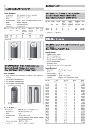 Teknik Özellikleri:
• Iç kaplama: NBR (Budatien-Akrilnitril-Kauçuk)
• Dış kaplama: CR (Kloropren-Kauçuk)
• Renk: siyah
• Sıcaklık aralığı: -20 ile +180 °C arası, kısa süreliğine +220 °C
• Astar: sentetik dokumalı
• Tasarım: içi ve dışı pürüzsüz
• Işaretleme: Kumaş baskılı
Kat.no İ ç çap Dış çap Maks. Minimum Birim Fiyat
mm mm işletme kıvrılma m Avro
basıncı1 yarıçapı
bar mm
12624 19 31 8 140 1 69,00
12625 19 31 8 140 3 190,00
1 +20 °C‘de
THOMAFLUID®-NBR-Çift Kaplamalı
Basınçlı Sıcak Madde Hortumu
Tip: THOMAPLAST®-CHAP 5146
Ürün Özellikleri:
• Sıcak malzeme veya madeni yağ için yüksek kaliteli lastik spiral
horumu
• Çok iyi yıpranma mukavemeti
• Çok iyi elastik materyal özelliği
• Üstün madeni yağ dayanıklılığı
Teknik Özellikleri:
• İ ç kaplama: NBR (Budatien-Akrilnitril-Kauçuk)
• Dış kaplama: CR (Kloropren-Kauçuk)
• Renk: siyah
• Sıcaklık aralığı: -30 ile +180 °C arası
• Astar: iki rayon dokuması, bakır ipliklerle çekilmiş
galvenizli çelik tel spirali
• Vakum dayanıklığı: +20 °C’de % 80
• İş aretleme: kahverengi kabartma yazısı
THOMAFLUID®-NBR-Çift Kaplamalı
Basınçlı Sıcak Madde Hortumu
Tip: THOMAPLAST®-CHAP 5146
Kat.no İ ç çap Dış çap Maks. Maks. Minimum Fiyat
işletme işletme kıvrılma
mm mm basıncı1 basıncı2 yarıçapı Avro
bar bar mm
12622 50 64 16 6 160 215,00
12623 75 90 16 6 230 333,00
1 +20 °C‘de; 2 +180 °C‘de
CR-Hortumlar
THOMAFLUID®-CR-Laboratuvar ve Gaz
Hortumu
Tip: THOMAPLAST®-DN
Ürün Özellikleri:
• Sağlam hortum bileşimi
• Iyi mekanik sağlamlık
• Çok iyi elastik davrenış
• Çok iyi yıpranma mukavemeti
• Çok iyi ısı dayanıklılığı
• Kolay alev almaz
• Çok iyi aşınma, ozon ve iklim dayanıklılığı
Teknik Özellikleri:
• Materyal: CR (Kloropren-Kauçuk)
• Renk: siyah
• Shore sertliği A: 55° ± 5°
• Sıcaklık aralığı: -30 ile +120 °C arası
• Tolerans: DIN ISO 3302-1 E2 (DIN 7715 E2)
Kat.no İ ç çap Dış çap Birim Fiyat
mm mm m Avro
24740 1,0 3,0 3 17,00
24741 1,0 3,0 9 44,00
24742 1,0 3,0 15 62,00
24743 1,5 3,0 3 17,00
24744 1,5 3,0 9 44,00
24745 1,5 3,0 15 62,00
24746 2,0 4,0 3 17,00
24747 2,0 4,0 9 44,00
24748 2,0 4,0 15 62,00
24749 3,0 5,0 3 17,00
24750 3,0 5,0 9 44,00
24751 3,0 5,0 15 62,00
24752 4,0 6,0 3 17,00
24753 4,0 6,0 9 44,00
24754 4,0 6,0 15 62,00
24755 4,0 7,0 3 25,00
24756 4,0 7,0 9 64,00
24757 4,0 7,0 15 87,00
24761 5,0 8,0 3 27,00
24762 5,0 8,0 9 69,00
24763 5,0 8,0 15 95,00
24767 6,0 9,0 3 27,00
24768 6,0 9,0 9 69,00
24769 6,0 9,0 15 95,00
24773 7,0 10,0 3 50,00
24774 7,0 10,0 9 118,00
7
HADICE Z ELASTOMERŮ
THOMAFLUID®
12 624 12 624
12 622 24 740
 