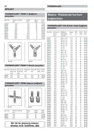 89
SPOJKY
THOMAFLUID
THOMAFLUID®-POM-Y-Bağlantı
parçaları
Kat.-No. Hortum iç Ø için Geçiş Birim Fiyat
mm mm Adet Euro
94190 4,0 2,5 10 21,00
94191 5,0 3,0 10 26,00
94192 6,0 4,0 10 44,00
94193 8,0 5,6 10 44,00
26410 10,0 7,0 8 44,00
26411 12,0 8,6 8 52,00
26412 13,0 9,0 8 56,00
26413 14,0 10,0 4 32,00
26414 16,0 12,0 4 42,00
26415 19,0 15,0 4 44,00
THOMAFLUID®-POM-Y-Geçit parçaları
Kat.-No. Hortum iç Hortum iç Geçiş (A) Geçiş (B) Birim Fiyat
Ø için (A) Ø için (B) mm mm Adet Euro
mm mm
26416 4,0 6,0 2,7 4,0 10 29,00
26417 6,0 8,0 4,0 5,6 10 39,00
THOMAFLUID®-POM-Çapraz bağlantı
parçaları
Kat.-No. Hortum iç Ø için Geçiş Birim Fiyat
mm mm Adet Euro
26418 4,0 2,9 10 31,00
26419 5,0 3,0 10 39,00
26420 6,0 4,0 10 44,00
Makro- Vidalamalı hortum
bağlantıları
THOMAFLUID®-PA-Erkek vidalı bağlantı
parçaları
Kat.-No. Hortum iç Bağlama Geçiş SW Birim Fiyat
Ø için Büyüklüğü mm mm Adet Euro
mm mm/inç
26421 4,0 M 8 x 1,25 2,5 10 10 26,00
26422 4,0 M 8 x 1,0 2,5 10 10 26,00
26423 4,0 M 10 x 1,0 2,5 10 10 26,00
26424 4,0 M 12 x 1,5 2,5 14 10 50,00
26425 4,0 M 14 x 1,5 2,5 14 10 46,00
26426 4,0 R 1/8” 2,5 10 10 31,00
26427 4,0 R 1/4” 2,5 14 10 31,00
26428 4,0 NPT 1/8” 2,5 10 10 31,00
26429 4,0 NPT 1/4” 2,5 14 10 31,00
26430 5,0 M 12 x 1,5 3,0 14 10 41,00
26431 5,0 M 14 x 1,5 3,0 14 10 41,00
26432 5,0 R 1/4” 3,0 14 6 42,00
26433 5,0 NPT 1/4” 3,0 14 6 42,00
26434 6,0 M 10 x 1,0 4,0 10 10 43,00
26435 6,0 M 12 x 1,5 4,0 14 10 44,00
26436 6,0 M 14 x 1,5 4,0 14 10 44,00
26437 6,0 R 1/8” 4,0 10 10 44,00
26438 6,0 R 1/4” 4,0 14 10 44,00
26439 6,0 NPT 1/8” 4,0 10 10 44,00
26440 6,0 NPT 1/4” 4,0 14 10 44,00
26441 8,0 M 10 x 1,0 5,6 14 10 44,00
26442 8,0 M 12 x 1,5 5,6 14 10 44,00
26443 8,0 M 14 x 1,5 5,6 14 10 46,00
26444 8,0 M 18 x 1,5 5,6 22 8 48,00
26445 8,0 M 22 x 1,5 5,6 22 8 48,00
26446 8,0 M 26 x 1,5 5,6 22 8 48,00
26447 8,0 R 1/4” 5,6 14 10 49,00
26448 8,0 R 3/8” 5,6 17 8 44,00
26449 8,0 R 1/2” 5,6 22 8 44,00
26450 8,0 NPT 1/4” 5,6 14 10 44,00
26451 10,0 M 12 x 1,5 7,0 14 10 49,00
26452 10,0 M 14 x 1,5 7,0 14 10 49,00
26453 10,0 M 16 x 1,5 7,0 17 10 49,00
26454 10,0 R 1/4” 7,0 14 10 41,00
26455 10,0 R 3/8” 7,0 17 10 41,00
26456 10,0 NPT 1/4” 7,0 14 10 44,00
26457 10,0 NPT 3/8” 7,0 17 10 44,00
26458 12,0 M 16 x 1,5 8,6 17 8 44,00
26459 12,0 M 18 x 1,5 8,6 19 8 44,00
26460 12,0 M 22 x 1,5 8,6 22 8 44,00
26461 12,0 M 26 x 1,5 8,6 27 8 44,00
26462 12,0 R 3/8” 8,6 17 8 44,00
26463 12,0 R 1/2” 8,6 22 8 44,00
26464 12,0 NPT 3/8” 8,6 17 8 44,00
26465 14,0 M 18 x 1,5 10,0 22 8 44,00
26466 14,0 M 20 x 1,5 10,0 22 8 44,00
26467 14,0 M 22 x 1,5 10,0 22 8 44,00
26468 14,0 R 1/2” 10,0 22 8 44,00
26469 14,0 R 3/8” 10,0 17 8 44,00
26470 14,0 NPT 1/2” 10,0 22 8 48,00
94 190 26 416
26 418 26 421
Bir tık ile alışveriş imkanı
www.rct-online.de
 