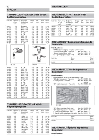 90
SPOJKY
THOMAFLUID®
THOMAFLUID®-PA Erkek vidalı dirsek
bağlantı parçaları
Kat.-No. Hortum iç Bağlama Geçiş SW Birim Fiyat
Ø için Büyüklüğü mm mm Adet Euro
mm mm/inç
26471 4,0 M 8 x 1,0 2,7 10 10 21,00
26472 4,0 M 10 x 1,0 2,7 10 10 39,00
26473 4,0 M 12 x 1,5 2,7 14 10 41,00
26474 4,0 M 14 x 1,5 2,7 14 10 41,00
26475 4,0 R 1/8” 2,7 10 10 46,00
26476 4,0 R 1/4” 2,7 14 10 46,00
26477 4,0 NPT 1/8” 2,7 10 10 39,00
26478 4,0 NPT 1/4” 2,7 14 10 39,00
26479 6,0 M 10 x 1,0 4,0 10 10 39,00
26480 6,0 M 12 x 1,5 4,0 14 10 41,00
26481 6,0 R 1/8” 4,0 10 10 49,00
26482 6,0 R 1/4” 4,0 14 10 36,00
26483 6,0 NPT 1/8” 4,0 10 10 36,00
26484 6,0 NPT 1/4” 4,0 14 10 36,00
26485 8,0 M 10 x 1,0 5,6 14 10 52,00
26486 8,0 M 12 x 1,5 5,6 14 10 52,00
26487 8,0 M 14 x 1,5 5,6 14 10 52,00
26488 8,0 M 18 x 1,5 5,6 19 8 56,00
26489 8,0 M 22 x 1,5 5,6 22 8 60,00
26490 8,0 R 1/4” 5,6 14 10 44,00
26491 8,0 R 3/8” 5,6 17 10 44,00
26492 8,0 R 1/2” 5,6 22 10 64,00
26493 8,0 NPT 1/4” 5,6 14 10 39,00
26494 12,0 M 16 x 1,5 8,6 17 8 48,00
26495 12,0 M 18 x 1,5 8,6 19 8 48,00
26496 12,0 M 22 x 1,5 8,6 22 8 48,00
26497 12,0 M 26 x 1,5 8,6 22 8 48,00
26498 12,0 R 3/8” 8,6 17 8 48,00
26499 12,0 R 1/2” 8,6 22 8 56,00
26500 12,0 NPT 3/8” 8,6 19 8 56,00
THOMAFLUID®-PA-T Erkek vidalı
bağlantı parçaları
Kat.-No. Hortum iç Bağlama Geçiş SW Birim Fiyat
Ø için Büyüklüğü mm mm Adet Euro
mm mm/inç
26508 4,0 M 8 x 1,0 2,5 10 8 64,00
26509 4,0 M 10 x 1,0 2,5 10 8 64,00
26510 4,0 M 12 x 1,5 2,9 14 8 64,00
26511 4,0 R 1/8” 2,5 10 10 36,00
26512 4,0 R 1/4” 2,5 14 10 36,00
26513 4,0 NPT 1/8” 2,5 10 10 41,00
26514 4,0 NPT 1/4” 2,5 14 8 52,00
26501 6,0 M 10 x 1,0 4,0 10 10 41,00
26502 6,0 M 12 x 1,5 4,0 14 10 41,00
26503 6,0 R 1/8” 4,0 10 10 41,00
26504 6,0 R 1/4” 4,0 14 10 41,00
THOMAFLUID®-PA-T Erkek vidalı
bağlantı parçaları
Kat.-No. Hortum iç Bağlama Geçiş SW Birim Fiyat
Ø için Büyüklüğü mm mm Adet Euro
mm mm/inç
26505 6,0 NPT 1/8” 4,0 10 10 41,00
26506 6,0 NPT 1/4” 4,0 14 10 70,00
26515 8,0 M 12 x 1,5 5,6 14 10 46,00
26516 8,0 M 14 x 1,5 5,6 14 10 54,00
26517 8,0 R 1/4” 5,6 14 10 54,00
26518 8,0 NPT 1/4” 5,6 14 10 54,00
THOMAFLUID® Laboratuar deposunda
buluntular
Ürün Özellikleri:
• POM bağlama ve geçit parçaları şunları içerir :
20 bağlantı parçalarıı 5’şer adet Kat.-Nr. 94175 - 78
12 geçit parçası 4’der adet Kat.-Nr. 94180 - 82
8 Y bağlantı parçaları 2’şer adet Kat.-Nr. 94190 - 93
Kat.-No. Birim Fiyat
Adet Euro
94199 1 75,00
THOMAFLUID® Teknik deposunda
buluntular
Ürün Özellikleri:
• POM bağlama- ve geçit parçaları şunları içerir:
12 Bağlantı parçalarıı 2’şer adet Kat.-Nr. 26380 - 85
8 Geçit parçası 2’şer adet Kat.-Nr. 26386 - 88 /
Kat.-Nr. 94909
12 T-bağlantı parçalarıı 2’şer adet Kat.-Nr. 26389 - 94
12 T- Geçit parçaları 2’şer adet Kat.-Nr. 26400 - 05
12 Y-Bağlantı parçalarıı 2’şer adet Kat.-Nr. 26410 - 15
4 Y- Geçit parçaları 2’şer adet Kat.-Nr. 26416 - 17
3 Çapraz bağlantı parçaları 1’er adet Kat.-Nr. 26418 - 20
Kat.-No. Birim Fiyat
Adet Euro
942001 1 126,00
THOMAFLUID® İşletme deposunda
buluntular
Ürün Özellikleri:
26 471 26 508
94 199
 