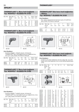 93
SPOJKY
THOMAFLUID®
THOMAFLUID®-L Boru hızlı bağlantı
Tip: NODVOL®-ELGEES PA 3182
Kat.-No. Boru dış G H H1 H2 L Birim Fiyat
Ø için mm mm mm mm mm Adet Euro
mm
46911 6 10,5 28 11 21 16 5 34,00
46912 8 13,5 33 11 21,5 23 5 36,00
46913 10 16 41 8 27 23 5 62,00
46914 12 19 45,5 11,5 28,5 31 3 42,00
THOMAFLUID®-L Boru hızlı bağlantı
Tip: NODVOL®-ELGEES PA 3183
Ürün Özellikleri:
• Kombine edilebilir-L-Adaptör parçası, herhangi bir
THOMAFLUID®-Boru hızlı bağlantı girişi için bağlantısı boru,
boru için L-çıkış; Gövde: PA-Polimer materyali.
Kat.-No. Boru dış G H H1 H2 L Birim Fiyat
Ø için mm mm mm mm mm Adet Euro
mm
46917 6 10,5 41,5 11 20,5 17 5 41,00
46918 8 13,5 49 8 21,5 23 5 52,00
THOMAFLUID®-T Boru hızlı bağlantı
Tip: NODVOL®-ELGEES PA 3188
Ürün Özellikleri:
• Kombine edilebilir-T-adaptör parçası, herhangi bir
THOMAFLUID® boru hızlı bağlantı girişi için bağlantı boru, boru
için T çıkış; Gövde: PA-Polimer materyali.
Kat.-No. Boru dış G H H1 H2 L Birim Fiyat
Ø için mm mm mm mm mm Adet Euro
mm
46915 6 10,5 32 11 20,5 16 5 39,00
46916 8 13,5 36 11 20,5 21,5 5 49,00
THOMAFLUID® Düz boru hızlı bağlantısı
– Bölme
Tip: NODVOL®-ELGEES PA 3156
Ürün Özellikleri:
• Düz, vidasız ıstoperli/durdurmalı duvar girişi, iki tarafli boru
girişi; Gövde: PA-Polimer materyali.
Kat.-No. Boru dış G L1 L2 T Birim Fiyat
Ø için mm mm mm mm Adet Euro
mm
46921 8 26 7,5 32,5 22,22 5 46,00
46923 12 36,5 7,5 41,3 31,75 2 45,00
THOMAFLUID® Düz boru hızlı bağlantı
Tip: NODVOL®-ELGEES PA 3101
Ürün Özellikleri:
• G-Silindir yivli-erkek vidalamalı, düz boru çıkışı; dışı- ve içi-altı
köşeli, pirinç nikel kaplamalı; önce monte edilmiş kaybolmayan
conta
Kat.-No. Boru Dış E F1 F2 H K Birim Fiyat
dış Ø yiv
için -vida
dişi
46725 4 G 1/8” 5 13 2,5 11,5 14 5 21,00
46726 4 G 1/4” 5,5 16 2,5 10,5 17,5 5 26,00
46729 6 G 1/8” 5 13 4 13 14 5 31,00
46730 6 G 1/4” 5,5 16 4 12,7 17,5 5 31,00
46731 8 G 1/8” 5 13 5 21 14 5 31,00
46732 8 G 1/4” 5,5 16 5 19,5 17,5 5 31,00
46733 8 G 3/8” 5,5 20 5 18 22 5 39,00
46734 10 G 1/4” 5,5 16 7 23 17,5 5 44,00
46735 10 G 3/8” 5,5 20 7 16,5 22 5 49,00
46736 10 G 1/2” 7,5 24 7 18,5 26 5 62,00
46737 12 G 1/4” 5,5 19 7 27,5 21 5 54,00
46738 12 G 3/8” 5,5 20 9 27 22 5 57,00
46739 12 G 1/2” 7 24 9 22,5 26 3 39,00
46740 14 G 3/8” 8 22 9 30 24 3 39,00
46741 14 G 1/2” 9,5 24 11 26,5 26 3 39,00
46 910 46 910 46 915 46 915
46 917 46 917 46 725 46 725
 