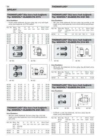 THOMAFLUID® Düz boru hızlı bağlantı
Tip: NODVOL®-ELGEES PA 3175
Ürün Özellikleri:
• R-yivli- erkek vidalamalı, düz boru-çıkışı; dışı- ve içi-altı köşeli,
pirinç nikel kaplamalı; yivi PTFE kaplıdır.
Kat.-No. Boru Dış F1 F2 H K Birim Fiyat
dış Ø yiv - mm mm mm mm Adet Euro
için vida
mm dişi inç
46700 4 R 1/8” 10 2,5 9,5 11 5 21,00
46701 4 R 1/4” 14 2,5 6,5 15 5 26,00
46704 6 R 1/8” 10 4 11,5 11 5 26,00
46705 6 R 1/4” 14 4 8,5 15 5 26,00
46706 8 R 1/8” 13 4 20 14 5 31,00
46707 8 R 1/4” 14 5 17 15 5 26,00
46708 8 R 3/8” 17 5 13 18,5 5 26,00
46709 10 R 1/4” 16 7 20 17,5 5 49,00
46710 10 R 3/8” 17 7 16,5 18,5 5 49,00
46711 10 R 1/2” 21 7 14 23 5 72,00
46712 12 R 1/4” 19 7 26,5 21 5 72,00
46713 12 R 3/8” 19 9 24 21 5 72,00
46714 12 R 1/2” 21 9 19,5 23 3 72,00
46715 14 R 3/8” 22 9 28 24 3 75,00
46716 14 R 1/2” 22 11 24,4 24 3 75,00
THOMAFLUID® Düz boru hızlı bağlantı
Tip: NODVOL®-ELGEES PA 3101 M5
Ürün Özellikleri:
• M5-yivli -erkek vidalamalı, düz boru-çıkışı; dışı- ve içi-altı
köşeli, pirinç nikel kaplamalı; önce monte edilmiş kaybolma-
yan conta
Kat.-No. Boru Dış E F1 F2 H K Birim Fiyat
dış Ø yiv - mm mm mm mm mm Adet Euro
için vida dişi
mm mm
46742 4 M5 3,5 8 2,5 14 9 5 26,00
46744 6 M5 3,5 10 2,5 16 11 5 31,00
94
SPOJKY
THOMAFLUID®
THOMAFLUID® Düz boru hızlı bağlantı
Tip: NODVOL®-ELGEES PA 3181 M5
Ürün Özellikleri:
• M5- yivli- erkek vidalamalı, düz boru-çıkışı; dışı yuvarlak, içi-altı
köşeli, pirinç nikel kaplamalı; önce monte edilmiş kaybolmayan
conta
Kat.-No. Boru dış Dış yiv E F G H Birim Fiyat
Ø için -vida dişi mm mm mm mm Adet Euro
mm mm
46745 4 M5 3,5 2,5 8,5 18,5 5 31,00
THOMAFLUID® Düz boru hızlı bağlantı
Tip: NODVOL®-ELGEES PA 3114 M5
Ürün Özellikleri:
• M5-İç yivli, dişi vidalamalı, düz boru-çıkışı; dışı-altı köşeli, pirinç
nikel kaplamalı.
Kat.-No. Boru dış Dış yiv E F H Birim Fiyat
Ø için -vida dişi mm mm mm Adet Euro
mm mm
46763 4 M5 6,5 8 19,5 5 41,00
THOMAFLUID® Düz boru hızlı bağlantı
Tip: NODVOL®-ELGEES PA 3114
Ürün Özellikleri:
• G-Silindir- iç yivli, dişi vidalamalı,, düz boru-çıkışı; dışı-altı
köşeli; pirinç nikel kaplamalı.
Kat.-No. Boru dış Dış yiv E F H Birim Fiyat
Ø için -vida dişi mm mm mm Adet Euro
mm mm
46752 4 G 1/8” 9,5 13 22,5 5 34,00
46753 4 G 1/4” 13,5 16 26,5 5 39,00
46756 6 G 1/8” 9,5 13 24,5 5 36,00
46757 6 G 1/4” 13,5 16 28,5 5 41,00
46758 8 G 1/8” 9,5 13 29 5 46,00
46759 8 G 1/4” 13,5 16 33 5 46,00
46 700 46 700
46 742 46 742
46 745 46 745
46 752 46 763 46 752 46 763
 