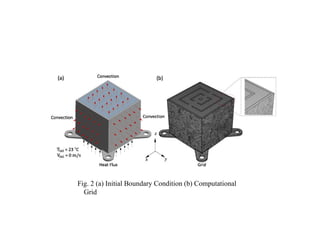 Thermal Performance Analysis of Heat Sinks with and without Phase ...