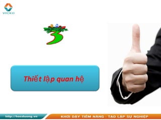Thi t l p quan hế ậ ệ
 