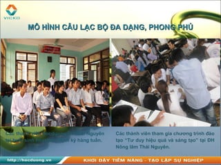 Các thành viên hocduong.vn Thái Nguyên
tại buổi sinh hoạt theo định kỳ hàng tuần.
Các thành viên tham gia chương trình đào
tạo “Tư duy hiệu quả và sáng tạo” tại ĐH
Nông lâm Thái Nguyên.
MÔ HÌNH CÂU LẠC BỘ ĐA DẠNG, PHONG PHÚMÔ HÌNH CÂU LẠC BỘ ĐA DẠNG, PHONG PHÚ
 