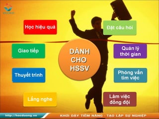 DÀNHDÀNH
CHOCHO
HSSVHSSV
 