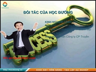 Diễn giả Nguyễn Đình Luyện
KINH NGHIỆM CÔNG TÁC
Người nổi tiếng với thu nhập thụ động từ
500- 600 triệu/tháng từ kinh doanh tiếp
thị mạng lưới.
Sáng tập, Cố vấn Công ty CP Truyền
thông CSS
ĐỐI TÁC CỦA HỌC ĐƯỜNGĐỐI TÁC CỦA HỌC ĐƯỜNG
 