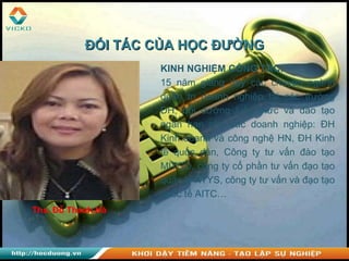 Ths. Đỗ Thanh Hà
KINH NGHIỆM CÔNG TÁC:
15 năm giảng dạy các chuyên ngành
quản trị doanh nghiệp tại các trường
ĐH, bồi dưỡng kiến thức và đào tạo
ngắn hạn cho các doanh nghiệp: ĐH
Kinh doanh và công nghệ HN, ĐH Kinh
tế quốc dân, Công ty tư vấn đào tạo
MITCO, công ty cổ phần tư vấn đạo tạo
quản lý ATYS, công ty tư vấn và đạo tạo
quốc tế AITC…
ĐỐI TÁC CỦA HỌC ĐƯỜNGĐỐI TÁC CỦA HỌC ĐƯỜNG
 