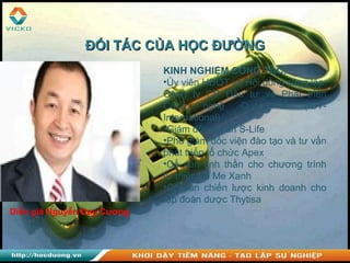 Diễn giả Nguyễn Duy Cương
KINH NGHIỆM CÔNG TÁC:
•Ủy viên HĐQT và Hội đồng sáng lập:
Công ty CP Đầu tư và Phát triển
Công nghệ Quốc tế (IDT-
International)
•Giám đốc dự án S-Life
•Phó giám đốc viện đào tạo và tư vấn
phát triển tổ chức Apex
•Cố vấn tinh thần cho chương trình
từ thiện Lá Me Xanh
•Cố vấn chiến lược kinh doanh cho
tập đoàn dược Thytisa
ĐỐI TÁC CỦA HỌC ĐƯỜNGĐỐI TÁC CỦA HỌC ĐƯỜNG
 