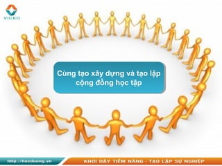 Cùng tạo xây dựng và tạo lập
cộng đồng học tập
Cùng tạo xây dựng và tạo lập
cộng đồng học tập
 
