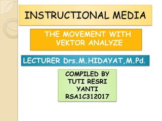 INSTRUCTIONAL MEDIA
THE MOVEMENT WITH
VEKTOR ANALYZE
LECTURER Drs.M.HIDAYAT,M.Pd.
COMPILED BY
TUTI RESRI
YANTI
RSA1C312017

 
