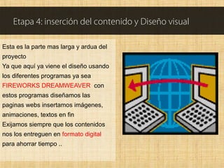Etapa 4: inserción del contenido y Diseño visual

Esta es la parte mas larga y ardua del
proyecto
Ya que aquí ya viene el diseño usando
los diferentes programas ya sea
FIREWORKS DREAMWEAVER con
estos programas diseñamos las
paginas webs insertamos imágenes,
animaciones, textos en fin
Exijamos siempre que los contenidos
nos los entreguen en formato digital
para ahorrar tiempo ..
 