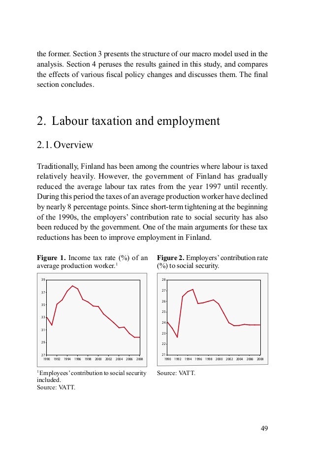 macroeconomic overview february 1997 essay Executive cotton update us macroeconomic indicators & wwwcottoninccom macroeconomic overview: global financial markets are experiencing another round of volatility the latest fluctuations have january 1997=100 federal reserve. macroeconomic overview february 1997 essay Executive cotton update us macroeconomic indicators & wwwcottoninccom macroeconomic overview: global financial markets are experiencing another round of volatility the latest fluctuations have january 1997=100 federal reserve.
