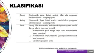 American Diabetes Association Workgroup on Hypoglycemia
KLASIFIKASI
 