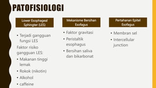 PATOFISIOLOGI
Lower Esophageal
Sphingter (LES)
Mekanisme Bersihan
Esofagus
Pertahanan Epitel
Esofagus
• Terjadi gangguan
fungsi LES
Faktor risiko
gangguan LES:
• Makanan tinggi
lemak
• Rokok (nikotin)
• Alkohol
• caffeine
• Faktor gravitasi
• Peristaltik
esophagus
• Bersihan saliva
dan bikarbonat
• Membran sel
• Intercellular
junction
 