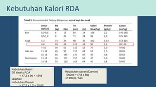 Tabel Rda TUTKLIN KDS.pptx