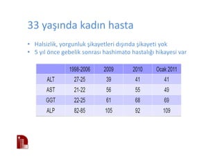 33 yaşında kadın hasta
• Halsizlik, yorgunluk şikayetleri dışında şikayeti yok
• 5 yıl önce gebelik sonrası hashimato hastalığı hikayesi var
 
