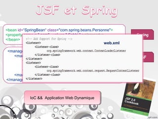 <bean id=“SpringBean“ class="com.spring.beans.Personne">
<property name = " nom" value= " Sahbi " ></property>          Spring
</bean>
                                                     web.xml

<managed-bean>
    <managed-bean-name>personne</managed-bean-name>             JSF
       <managed-bean-class>
                      com.spring.beans.Personne
       </managed-bean-class>
    <managed-bean-scope>request</managed-bean-scope>
</managed-bean>



            IoC && Application Web Dynamique
             IoC && Application Web Dynamique
 