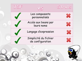 Les composants
   personnalisés
Accès aux beans par
    leurs noms

Langage d’expression

Simplicité du fichier
  de configuration
 