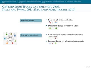 Collaboration in IS and IR 2. Collaborative IR techniques and models 3. Emerging topics around collaboration 4. Open ideas 5. Discussion
CIR PARADIGMS [FOLEY AND SMEATON, 2010,
KELLY AND PAYNE, 2013, SHAH AND MARCHIONINI, 2010]
Division of labor • Role-based division of labor
• Document-based division of labor
Sharing of knowledge • Communication and shared workspace
• Ranking based on relevance judgements
14 / 102
 