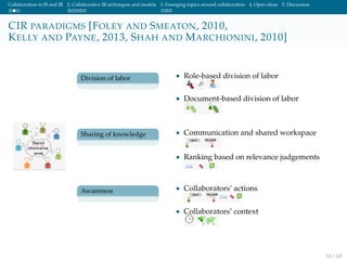Collaboration in IS and IR 2. Collaborative IR techniques and models 3. Emerging topics around collaboration 4. Open ideas 5. Discussion
CIR PARADIGMS [FOLEY AND SMEATON, 2010,
KELLY AND PAYNE, 2013, SHAH AND MARCHIONINI, 2010]
Division of labor • Role-based division of labor
• Document-based division of labor
Sharing of knowledge • Communication and shared workspace
• Ranking based on relevance judgements
Awareness • Collaborators’ actions
• Collaborators’ context
14 / 102
 