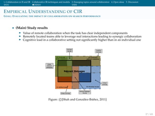 1. Collaboration in IS and IR Collaborative IR techniques and models 3. Emerging topics around collaboration 4. Open ideas 5. Discussion
EMPIRICAL UNDERSTANDING OF CIR
GOAL: EVALUATING THE IMPACT OF COLLABORATION ON SEARCH PERFORMANCE
• (Main) Study results
Value of remote collaboration when the task has clear independent components
Remotely located teams able to leverage real interactions leading to synergic collaboration
Cognitive load in a collaborative setting not signiﬁcantly higher than in an individual one
Figure: c [Shah and Gonz´alez-Ib´a˜nez, 2011]
27 / 102
 