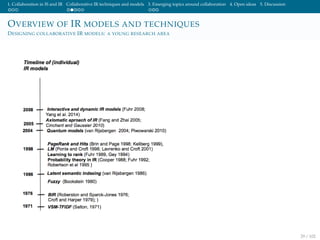 1. Collaboration in IS and IR Collaborative IR techniques and models 3. Emerging topics around collaboration 4. Open ideas 5. Discussion
OVERVIEW OF IR MODELS AND TECHNIQUES
DESIGNING COLLABORATIVE IR MODELS: A YOUNG RESEARCH AREA
29 / 102
 