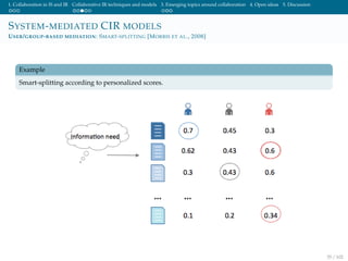 1. Collaboration in IS and IR Collaborative IR techniques and models 3. Emerging topics around collaboration 4. Open ideas 5. Discussion
SYSTEM-MEDIATED CIR MODELS
USER/GROUP-BASED MEDIATION: SMART-SPLITTING [MORRIS ET AL., 2008]
Example
Smart-splitting according to personalized scores.
35 / 102
 