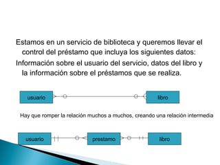 Estamos en un servicio de biblioteca y queremos llevar el
control del préstamo que incluya los siguientes datos:
Información sobre el usuario del servicio, datos del libro y
la información sobre el préstamos que se realiza.
usuario libro
usuario libroprestamo
Hay que romper la relación muchos a muchos, creando una relación intermedia
 