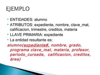  ENTIDADES: alumno
 ATRIBUTOS: expediente, nombre, clave_mat,
calificacion, trimestre, creditos, materia
 LLAVE PRIMARIA: expediente
 La entidad resultante es:
alumno(expediente#, nombre, grado,
programa clave_mat, materia, profesor,
periodo_cursada, calificacion, creditos,
área)
 