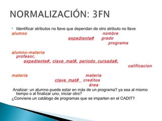  Identificar atributos no llave que dependan de otro atributo no llave
alumno nombre
expediente# grado
programa
alumno-materia
profesor,
expediente#, clave_mat#, periodo_cursada#,
calificacion
materia materia
clave_mat# creditos
área
Analizar: un alumno puede estar en más de un programa? ya sea al mismo
tiempo o al finalizar uno, iniciar otro?
¿Conviene un catálogo de programas que se imparten en el CADIT?
 