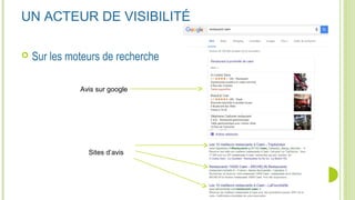 Avis sur google
Sites d’avis
UN ACTEUR DE VISIBILITÉ
 Sur les moteurs de recherche
 