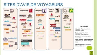 SITES D’AVIS DE VOYAGEURS
Les principaux
Hôtellerie : Tripadvisor, Vinivi,
Dismoioù, trivago
Restaurants : Tripadvisor,
Dismoioù, Linternaute.com
Campings : Zoover, Tripadvisor
Gites, meublés, chambres d’hôtes
: Tripadvisor (via Holiday Lettings),
Vinivi
Sites touristiques : Tripadvisor,
Citizeum, Cityvox
 