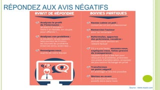 RÉPONDEZ AUX AVIS NÉGATIFS
Source : www.inaativ.com
 