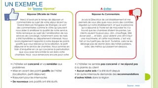 UN EXEMPLE
Source : vinivi
 